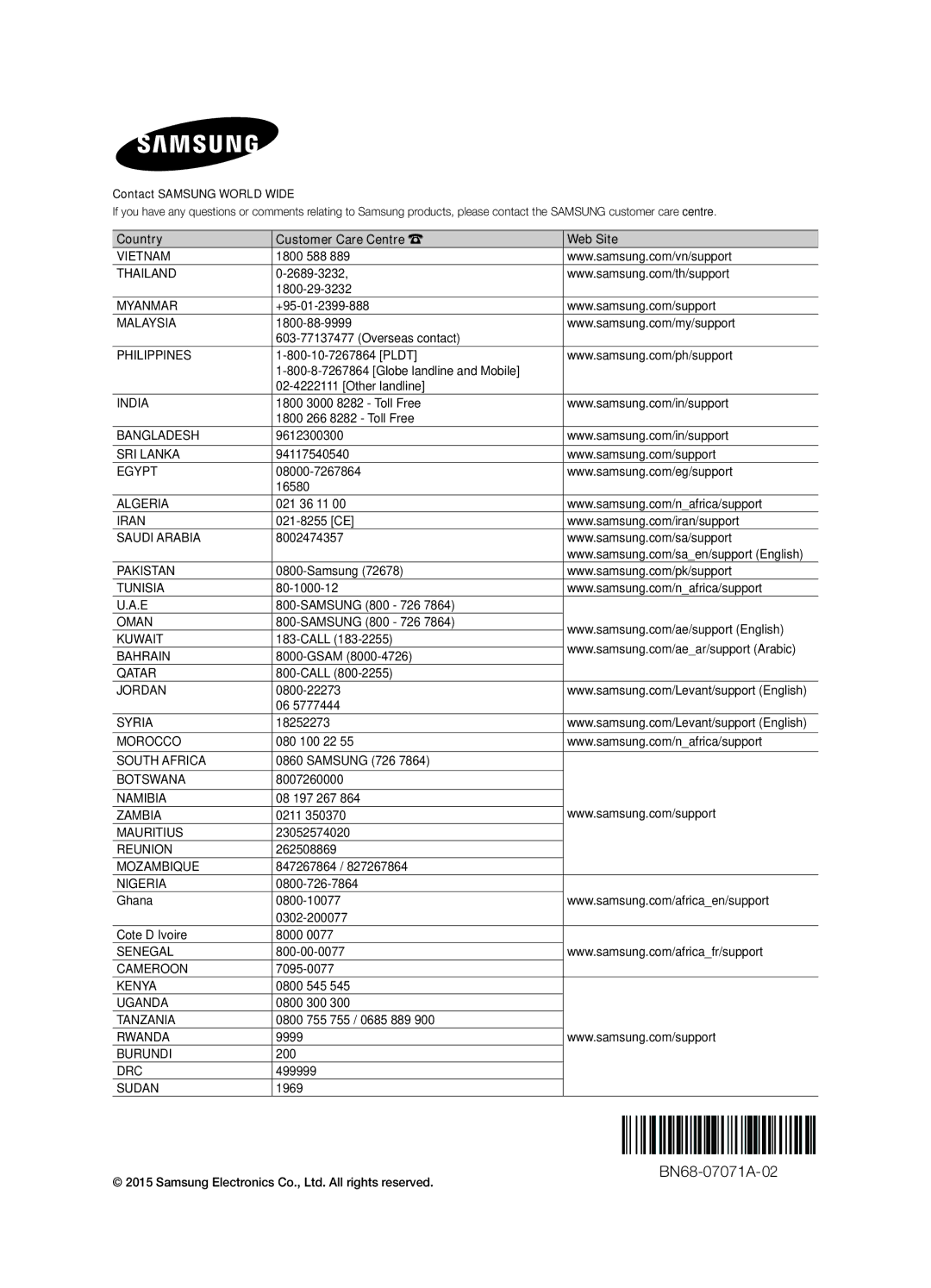 Samsung UA40J5500ARXSK, UA50J5500ARXUM, UA43J5500ARXUM, UA40J5500ARXUM manual BN68-07071A-02 