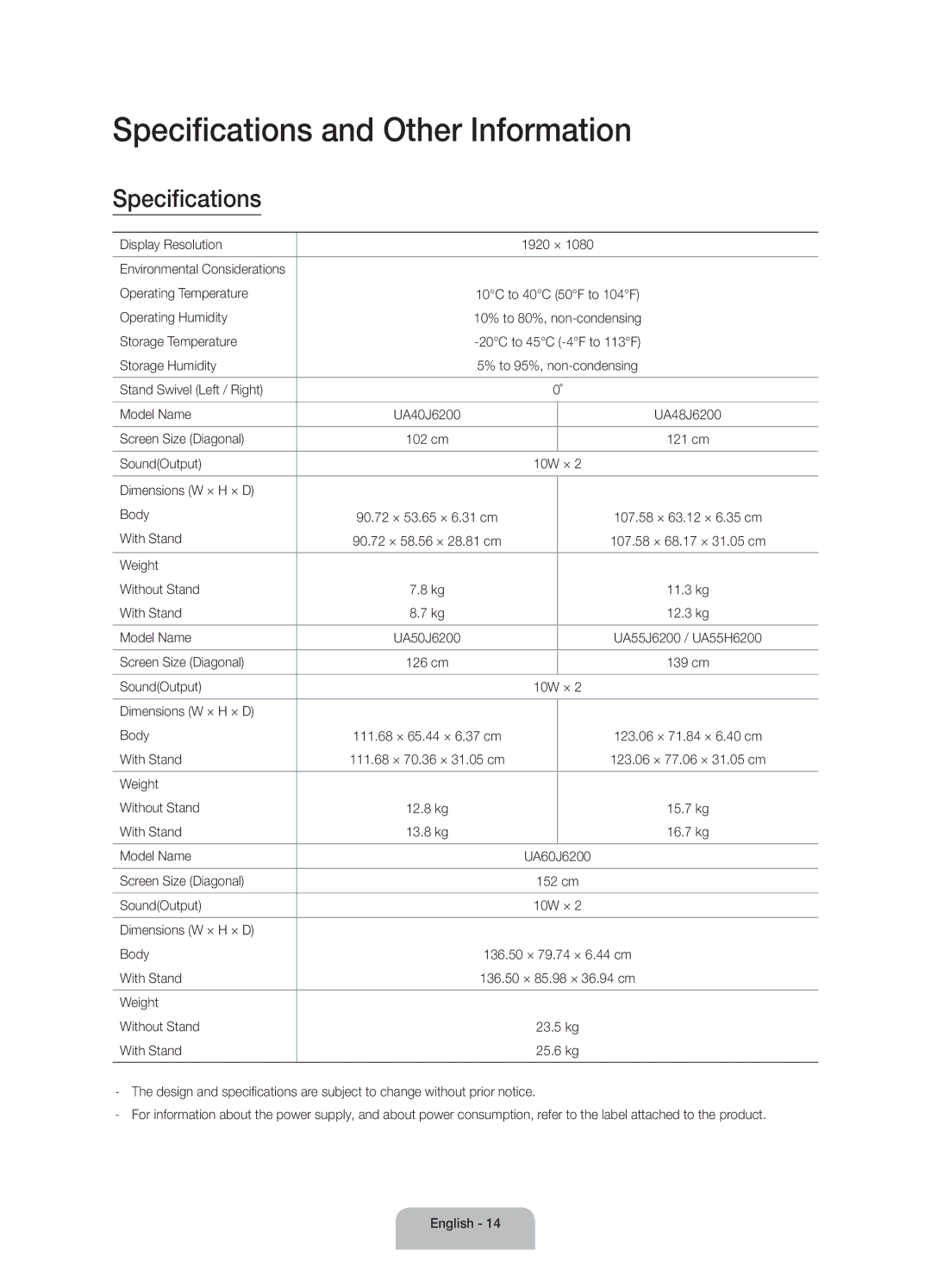 Samsung UA60J6200AKXXV, UA40J6200AKXXV, UA48J6200AKXXV, UA55J6200AKXXV, UA60J6200AWXSQ Specifications and Other Information 