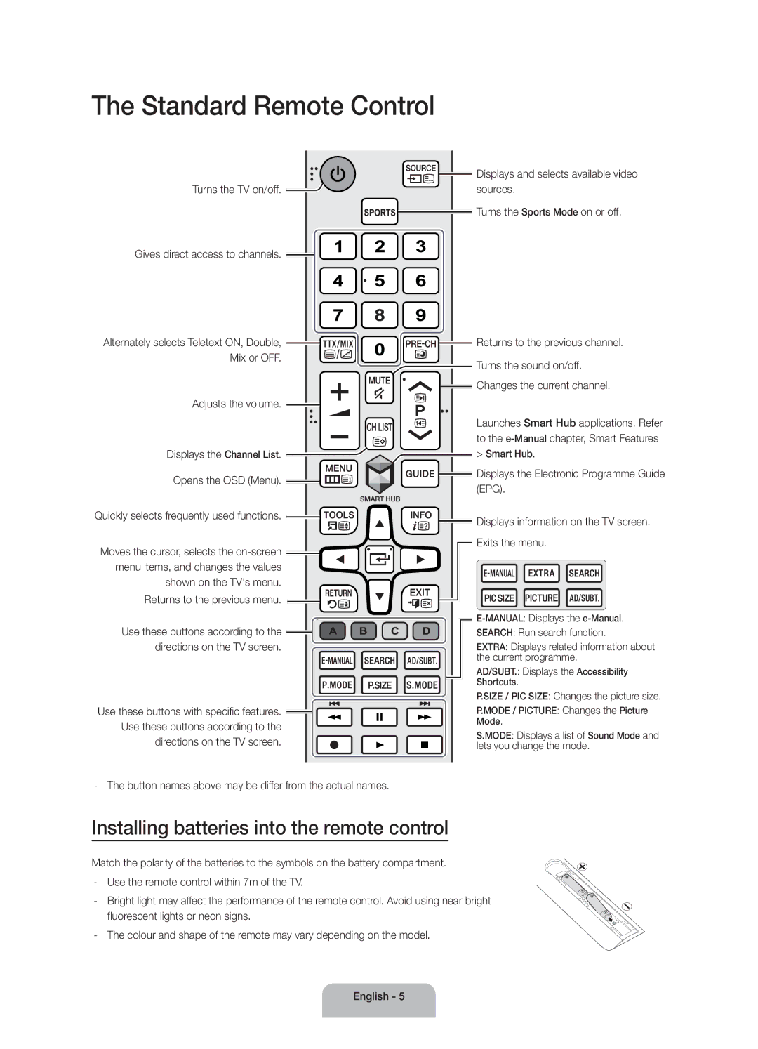 Samsung UA40J6200AWXSQ, UA40J6200AKXXV manual Standard Remote Control, Installing batteries into the remote control 