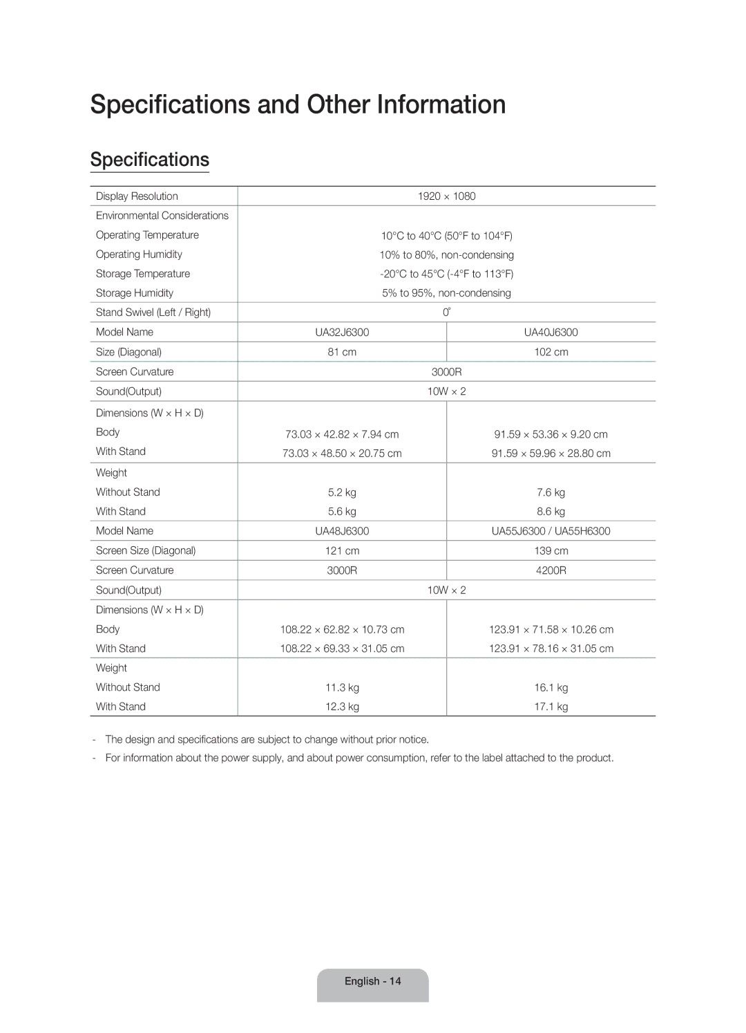 Samsung UA40J6300AKXXV, UA32J6300AKXXV, UA55J6300AKXXV, UA48J6300AKXXV, UA55J6300AWXSQ Specifications and Other Information 