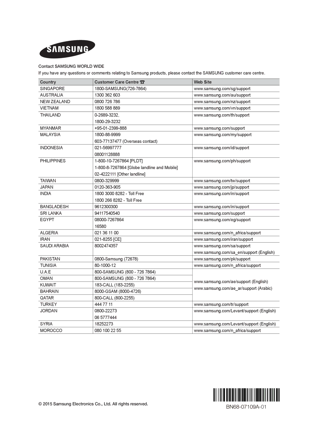 Samsung UA55J6300AKXXV, UA40J6300AKXXV, UA32J6300AKXXV, UA48J6300AKXXV, UA55J6300AWXSQ Country Customer Care Centre Web Site 