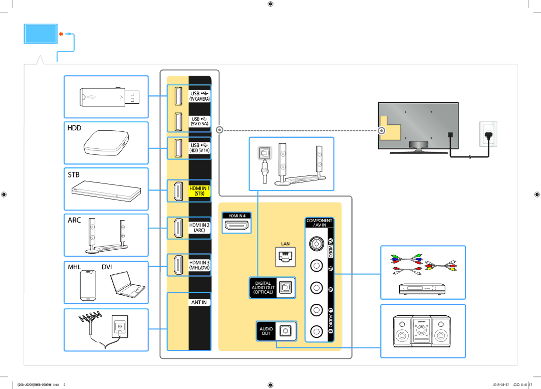 Samsung UA48J6200AKXXV, UA40JU6000KXXV, UA40J6200AKXXV, UA55JU6000KXXV, UA60J6200AKXXV manual QSG-J6200BN68-07069M.indd 