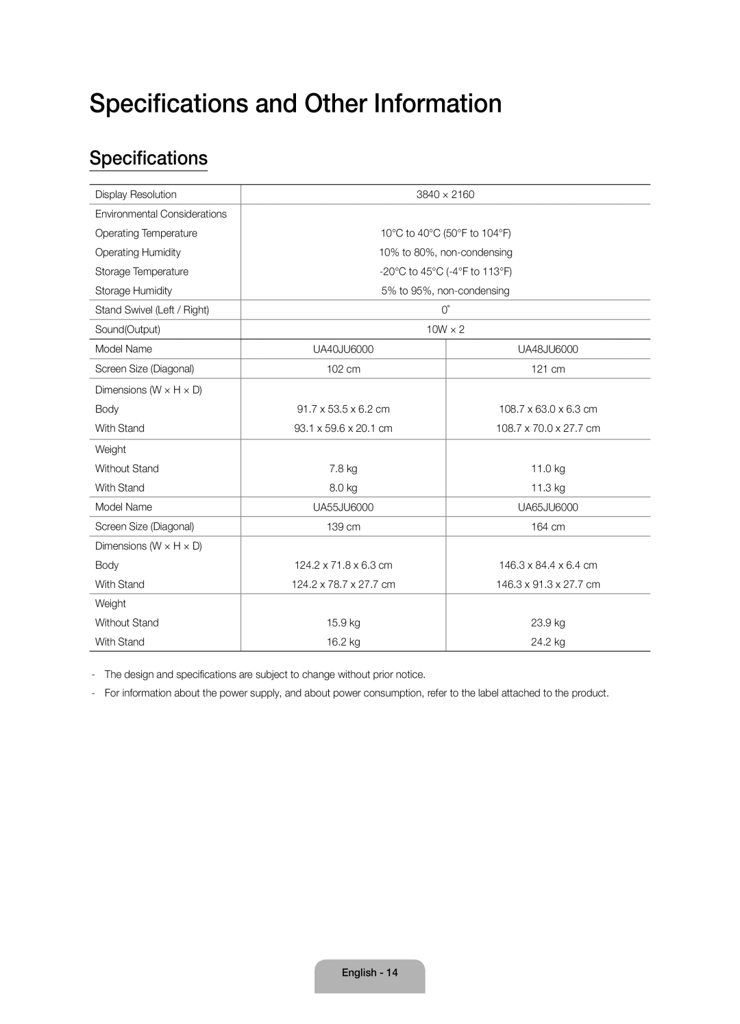 Samsung UA65JU6000KXSQ, UA40JU6000KXXV, UA55JU6000KXXV, UA48JU6000KXXV, UA65JU6000KXXV Specifications and Other Information 