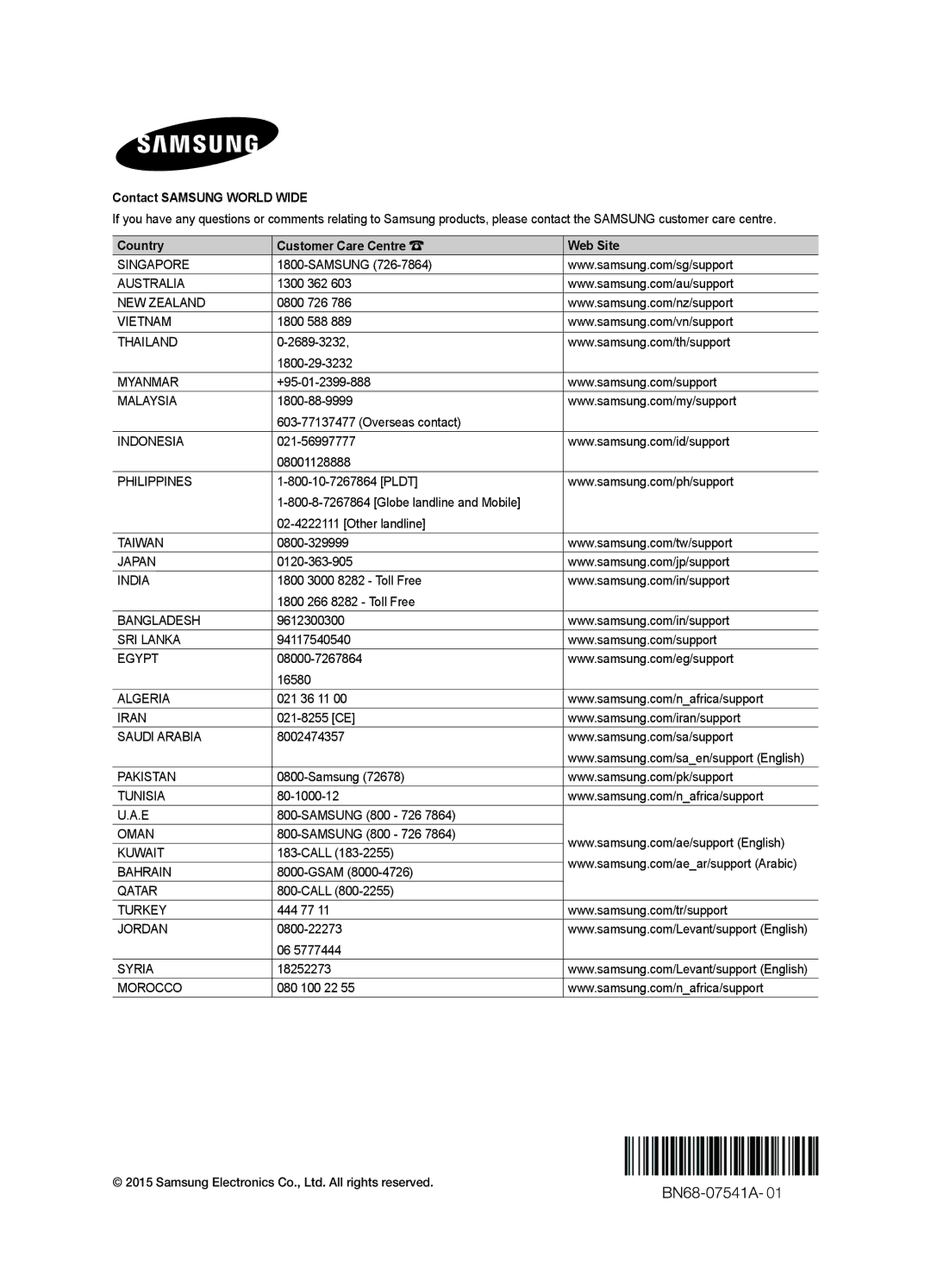 Samsung UA55JU6000KXSQ, UA40JU6000KXXV, UA55JU6000KXXV, UA48JU6000KXXV, UA65JU6000KXXV manual Contact Samsung World Wide 