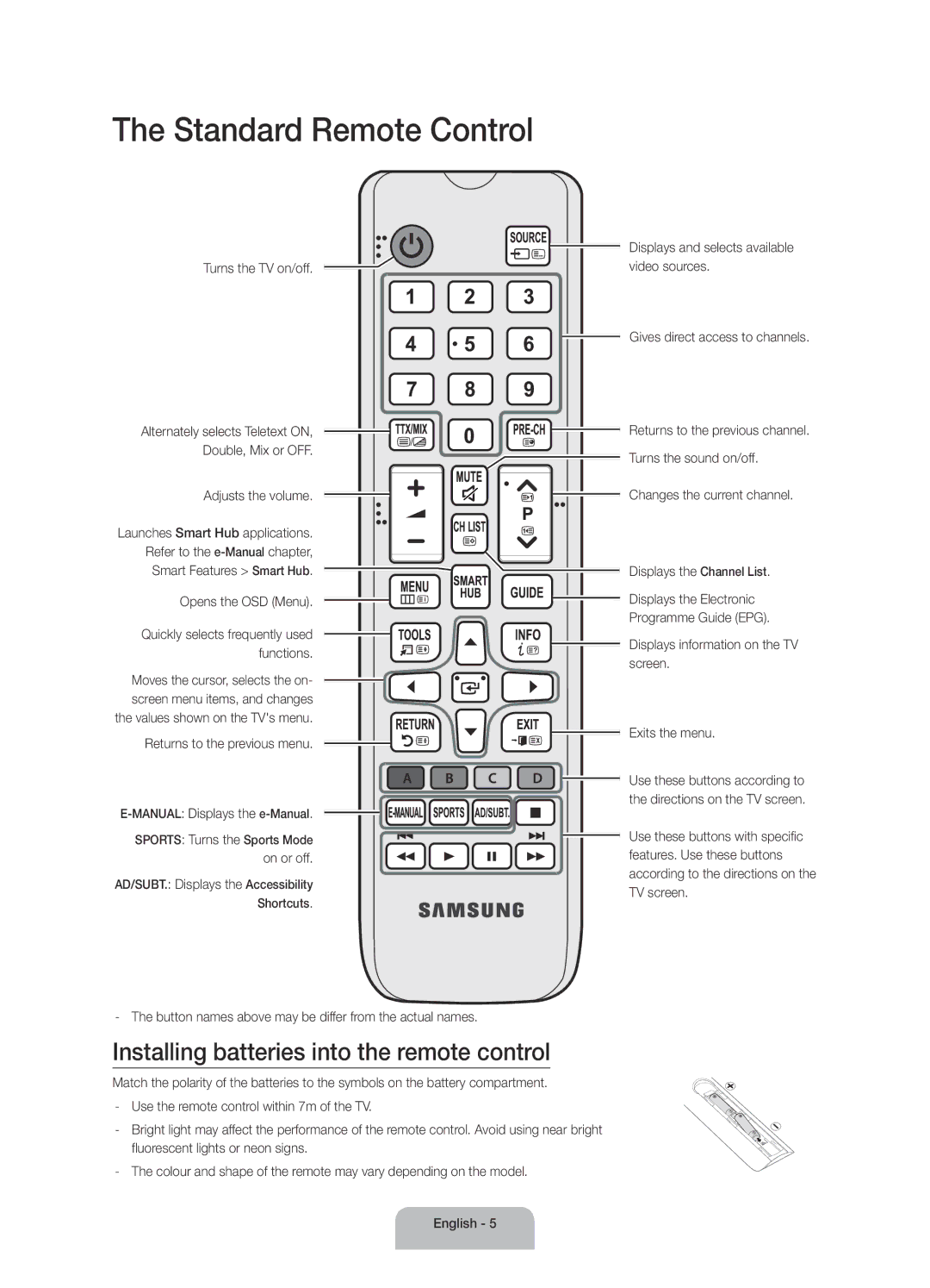 Samsung UA65JU6000KXSQ, UA40JU6000KXXV manual Standard Remote Control, Installing batteries into the remote control 