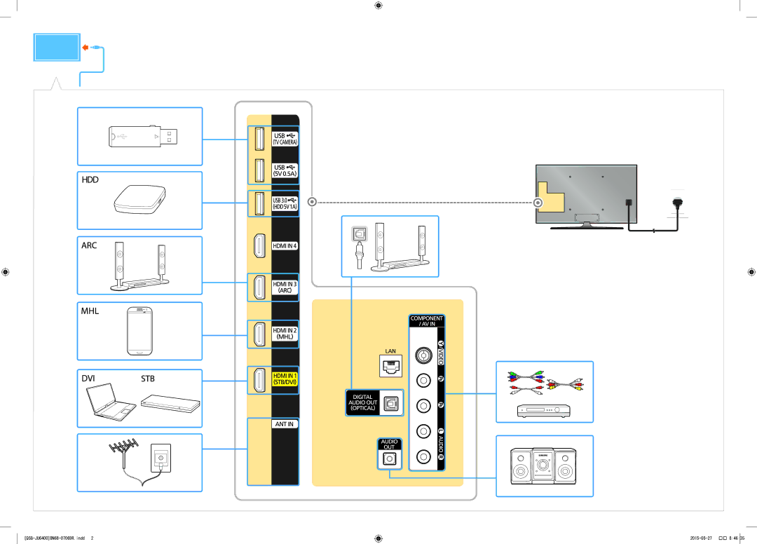 Samsung UA55JU6400KXXV, UA40JU6400KXXV, UA48JU6400KXXV, UA75JU6400KXXV, UA60JU6400KXXV manual QSG-JU6400BN68-07069R.indd 