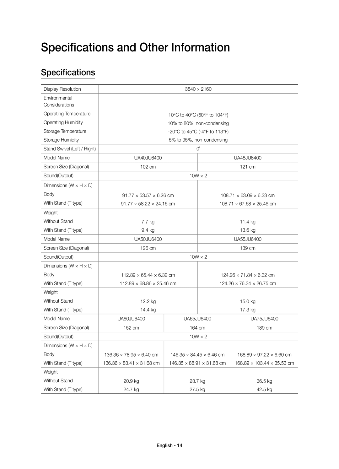 Samsung UA65JU6400KXXV, UA40JU6400KXXV, UA48JU6400KXXV, UA55JU6400KXXV, UA75JU6400KXXV Specifications and Other Information 