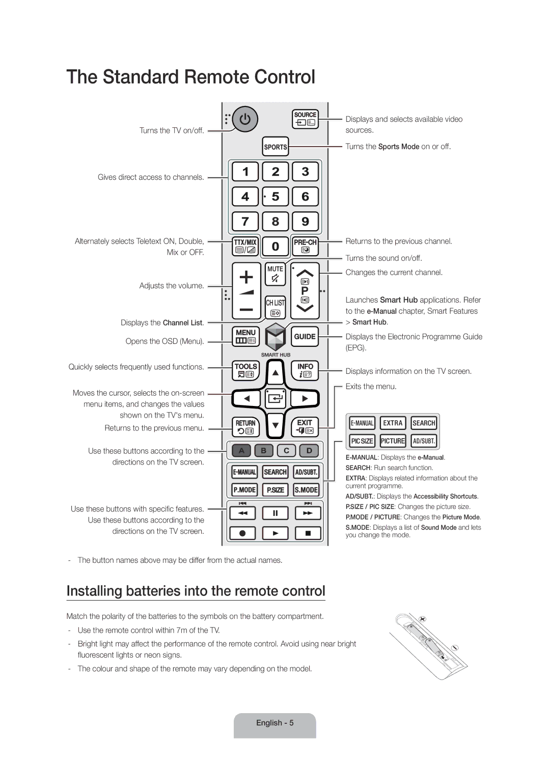 Samsung UA65JU6400KXXV, UA40JU6400KXXV manual Standard Remote Control, Installing batteries into the remote control 