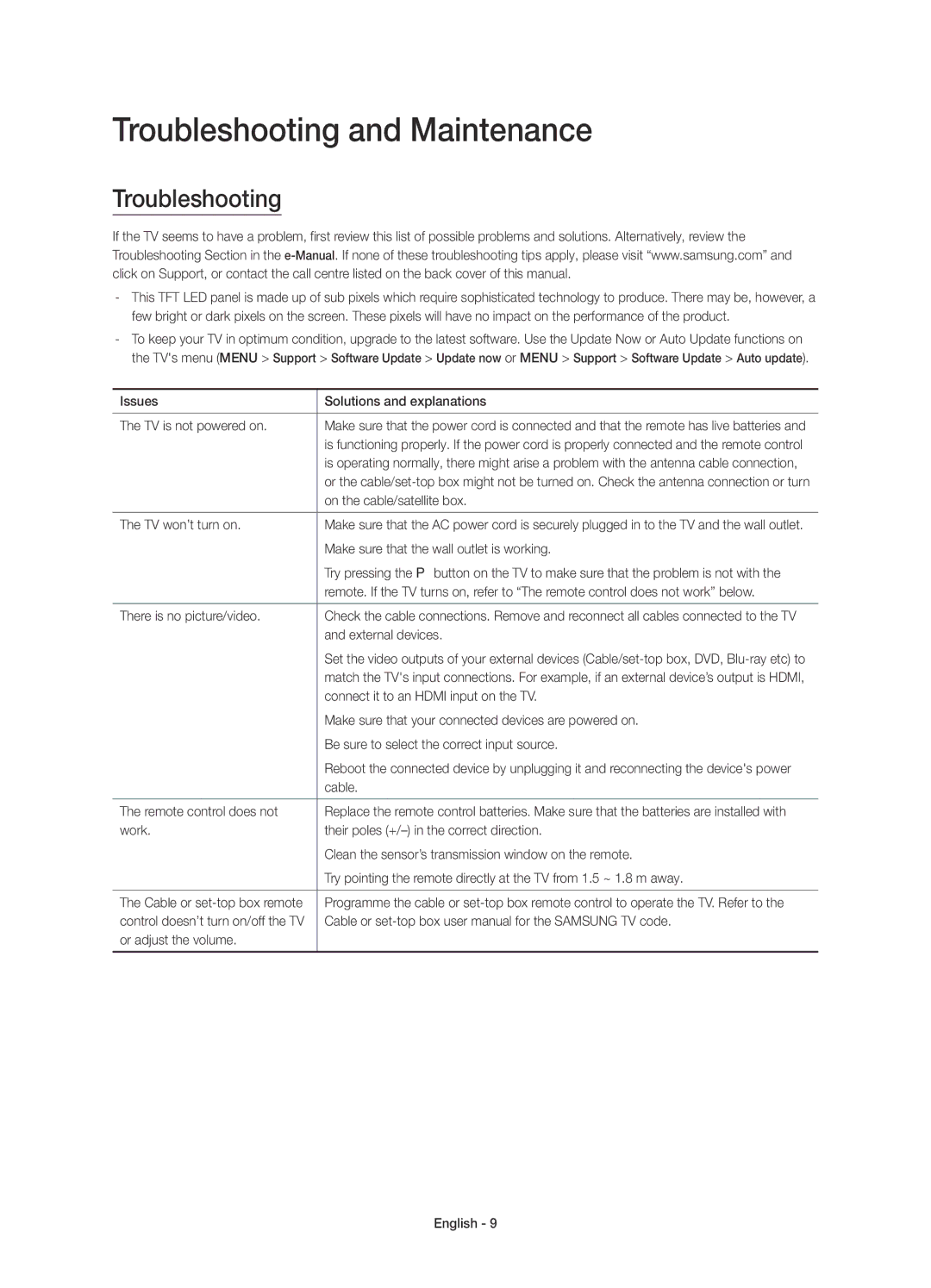 Samsung UA40JU6400KXXV, UA48JU6400KXXV, UA55JU6400KXXV, UA75JU6400KXXV, UA60JU6400KXXV manual Troubleshooting and Maintenance 