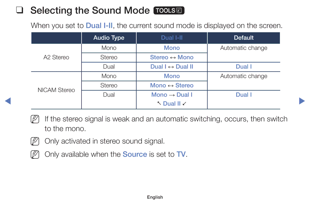 Samsung UA40K5100AKXXV, UA32K4100AKXXV, UA55K5100AKXXV, UA49K5100AKXXV, UA43K5100AKXXV Selecting the Sound Mode t, Default 