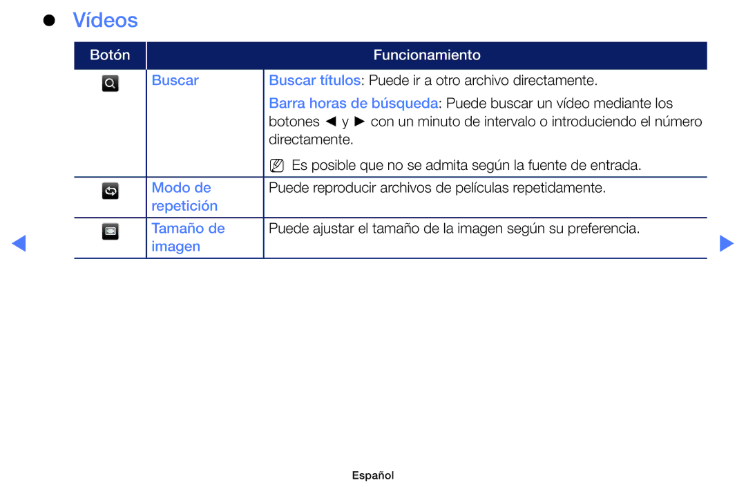 Samsung UA43K5100BWXMV, UA40K5100BWXMV, UA32K5100AWXMV manual Vídeos 