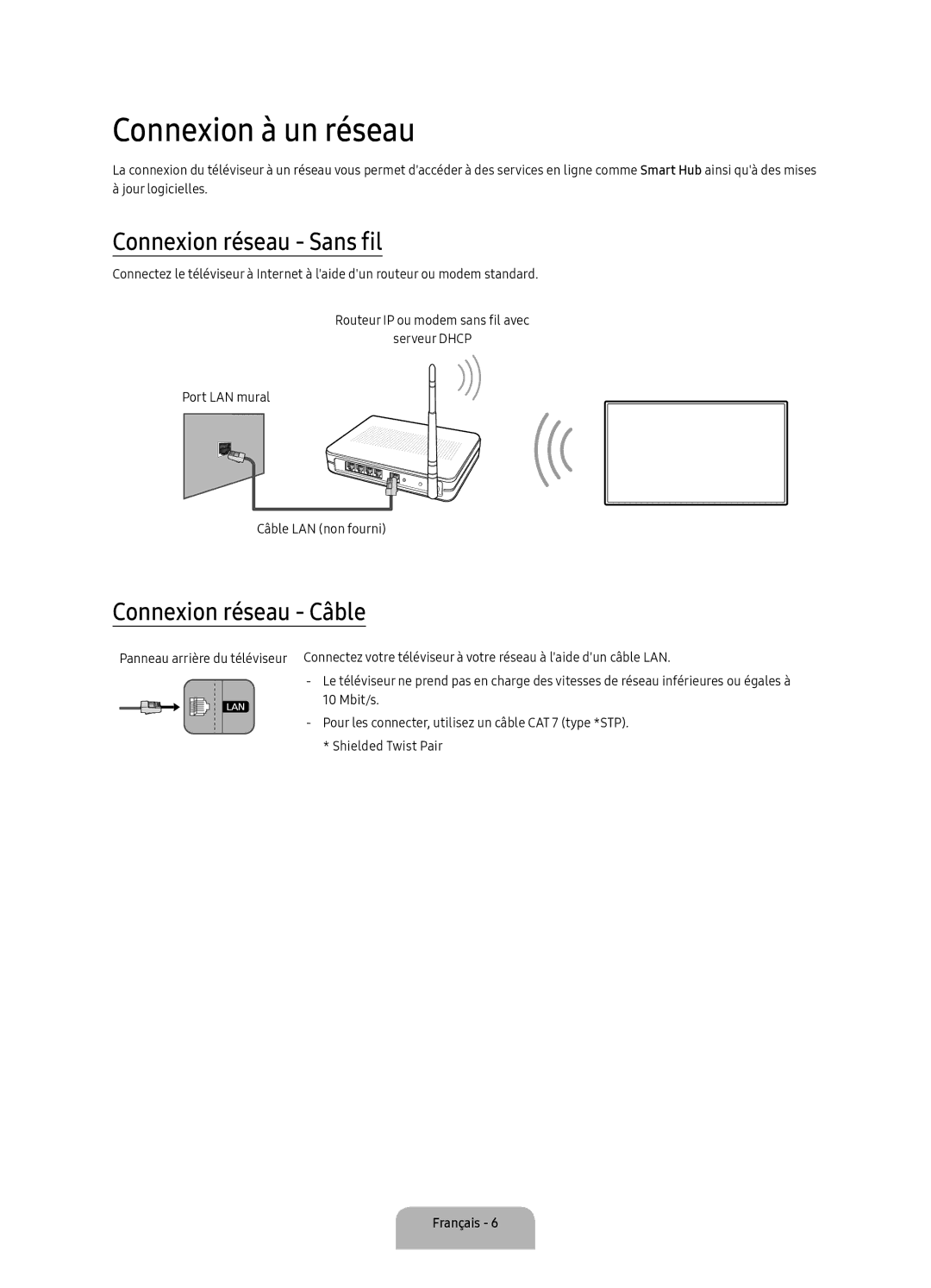 Samsung UA40K5300AKXSK, UA40K5300BKXSK manual Connexion à un réseau, Connexion réseau Sans fil, Connexion réseau Câble 