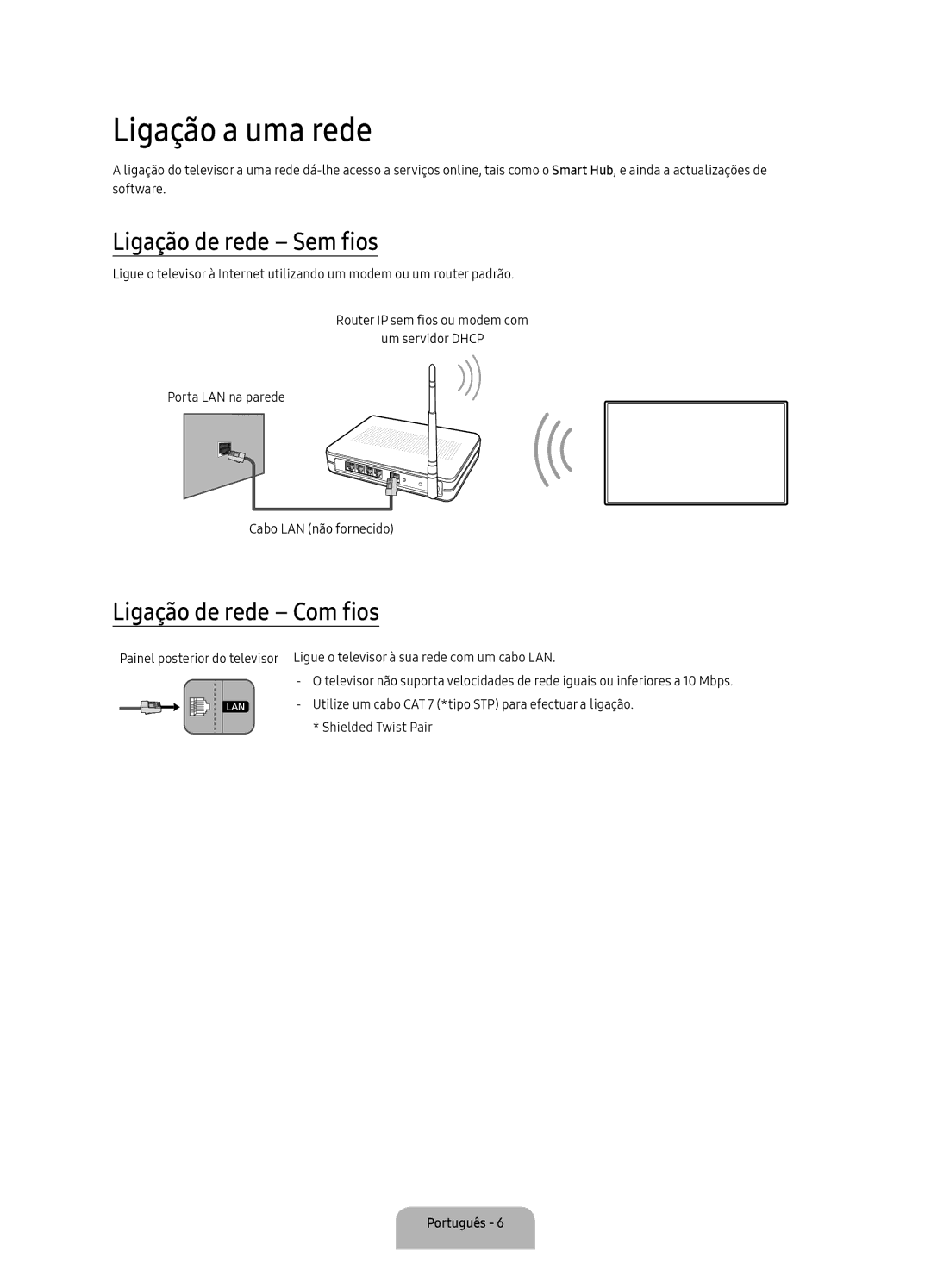 Samsung UA40K5300AKXSK, UA40K5300BKXSK manual Ligação a uma rede, Ligação de rede Sem fios, Ligação de rede Com fios 