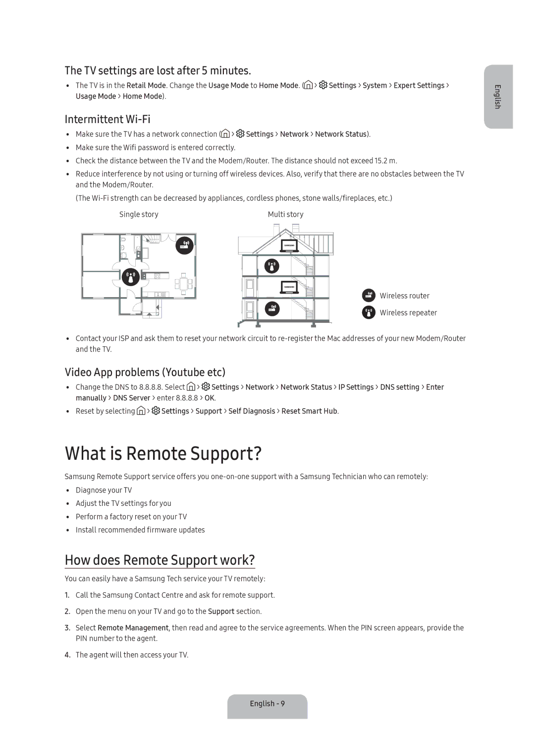 Samsung UA40K5300BKXSK manual What is Remote Support?, How does Remote Support work?, TV settings are lost after 5 minutes 