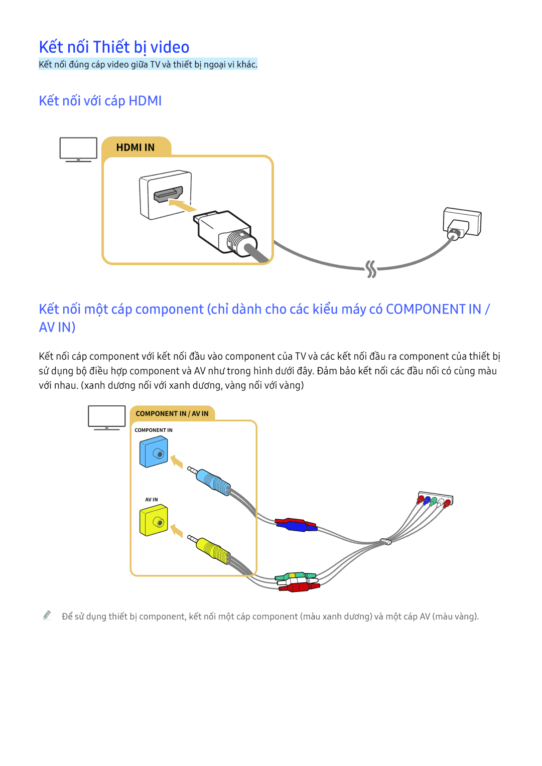 Samsung UA43K5520AKXXV, UA40K6300AKXXV, UA55K5300AKXXV, UA49K5520AKXXV manual Kết nối Thiết bị video, Kết nối với cáp Hdmi 