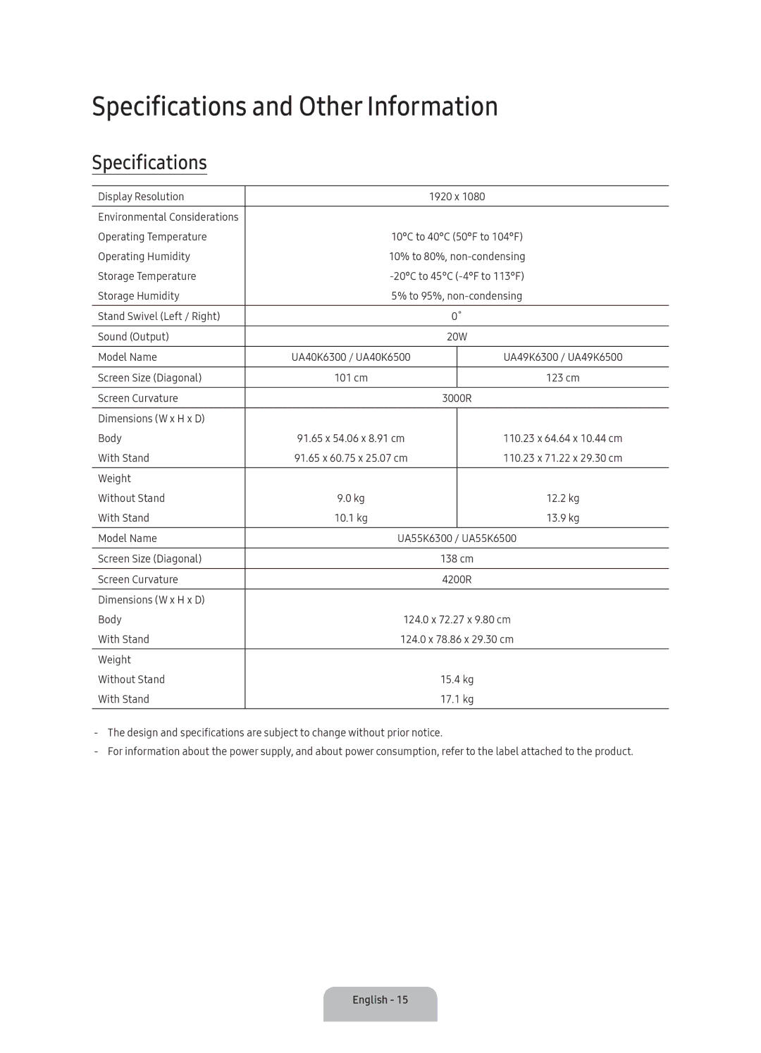 Samsung UA40K6300AKXXV, UA55K6300AKXXV, UA49K6300AKXXV manual Specifications and Other Information 