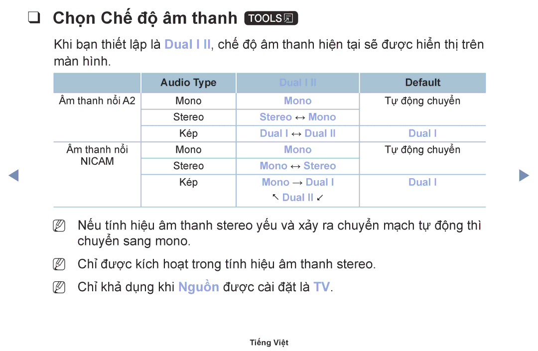 Samsung UA40M5000AKXXV, UA32J4003DKXXV, UA49M5000AKXXV manual Chọn Chế độ âm thanh t 