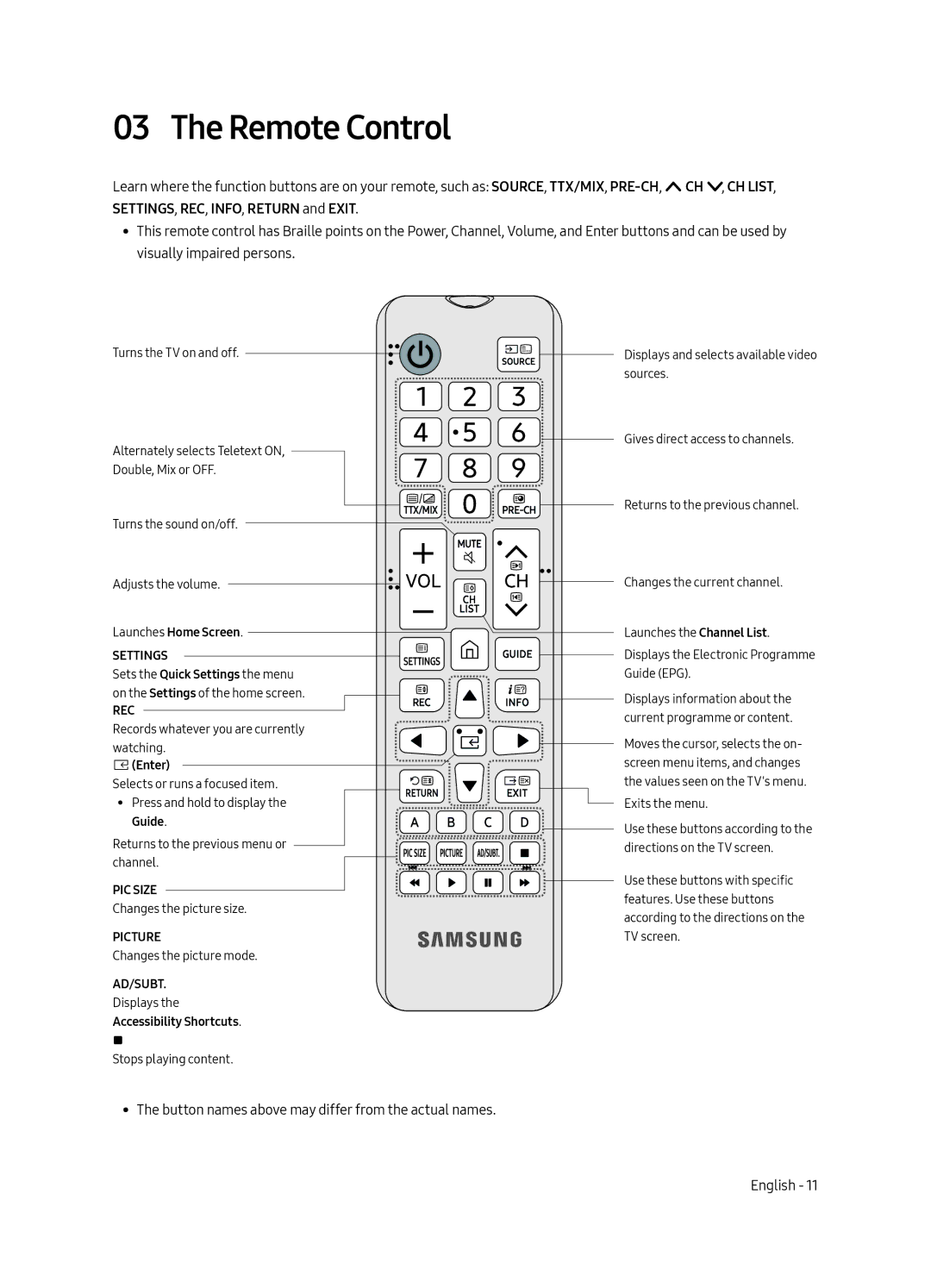 Samsung UA75MU6103KXXV, UA40MU6103KXXV, UA43MU6103KXXV, UA55MU6103KXXV, UA49MU6103KXXV, UA65MU6103KXXV Remote Control, Rec 