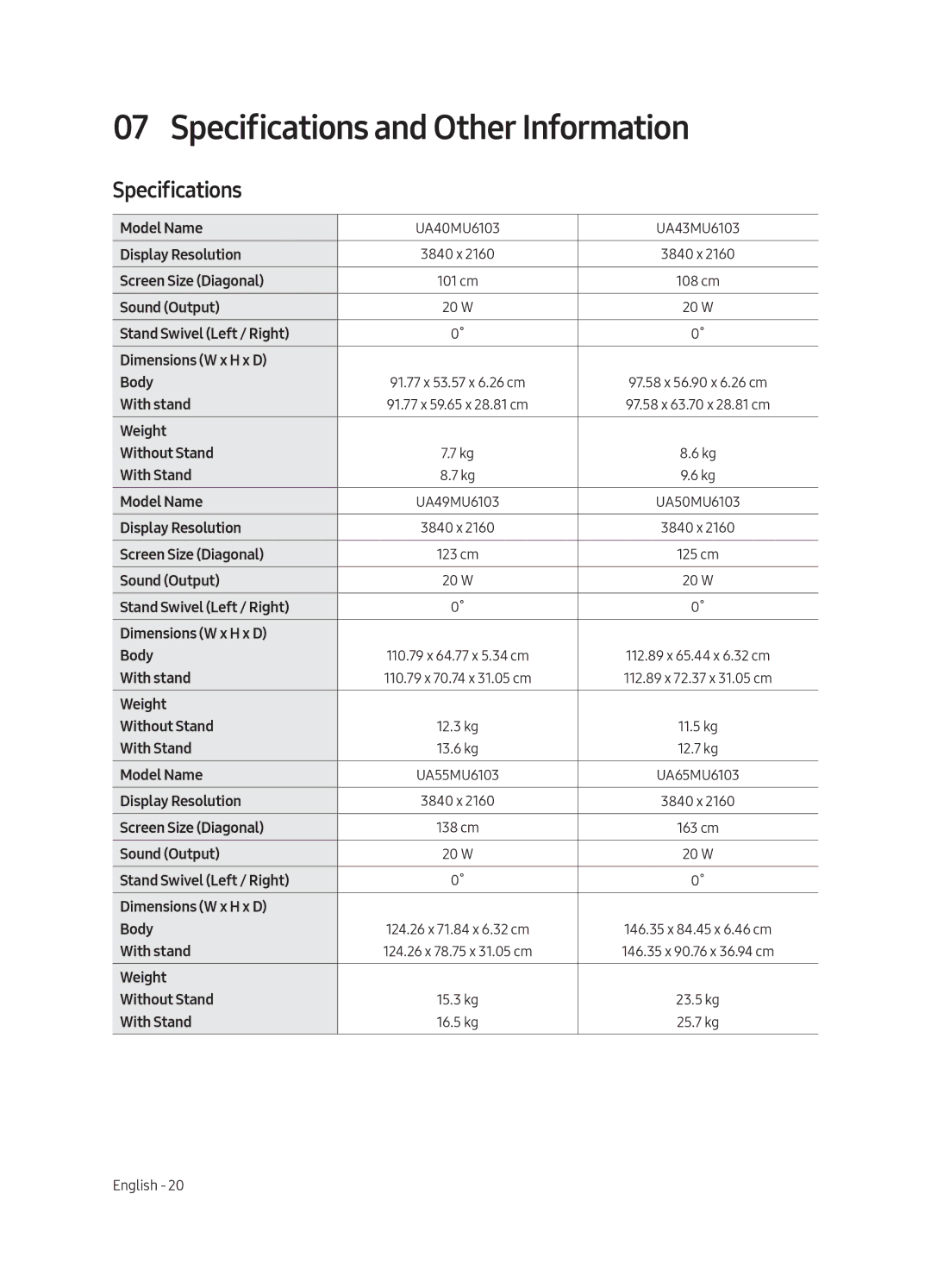 Samsung UA55MU6103KXXV, UA40MU6103KXXV, UA43MU6103KXXV, UA49MU6103KXXV, UA65MU6103KXXV Specifications and Other Information 