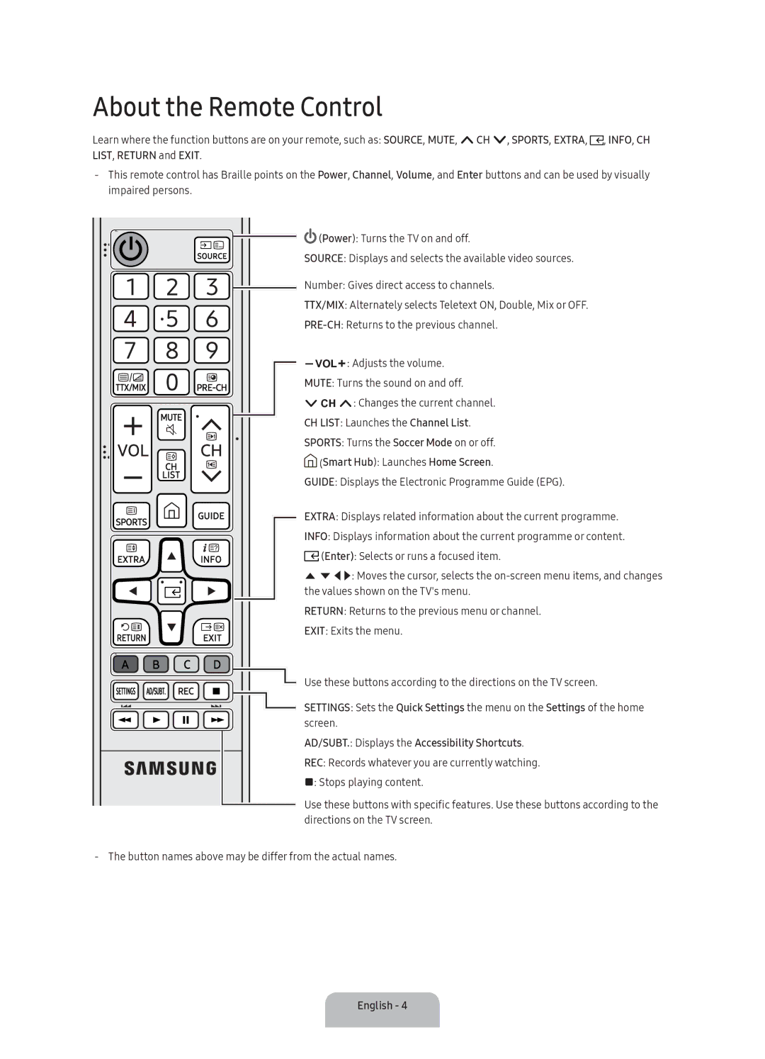 Samsung UA43K5300AKXXV, UA32K5300AKXXV, UA49K5300AKXXV manual About the Remote Control, Smart Hub Launches Home Screen 