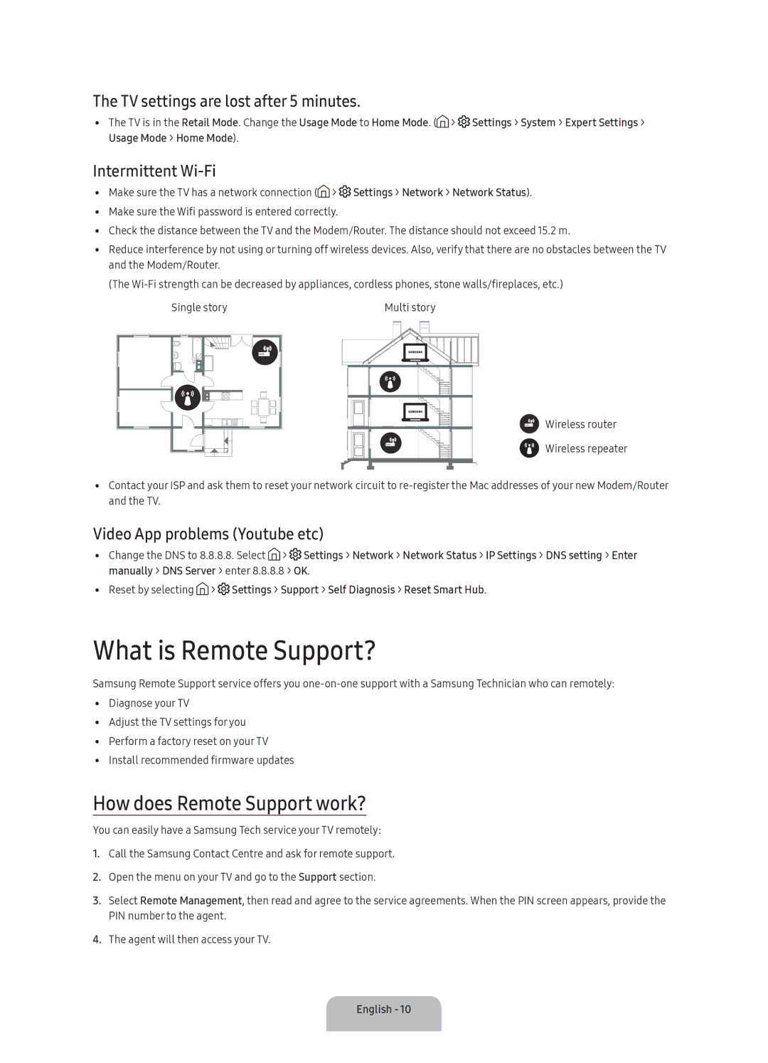 Samsung UA43K5310AKXXV manual What is Remote Support?, How does Remote Support work?, TV settings are lost after 5 minutes 