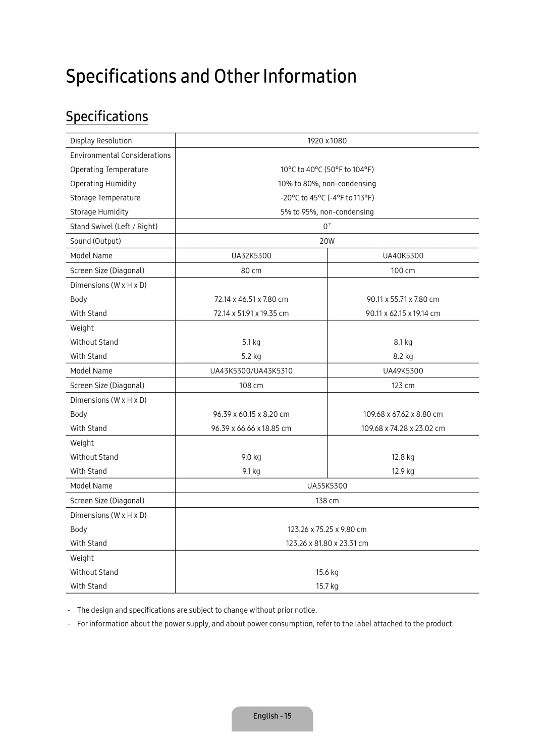 Samsung UA43K5310AKXXV manual Specifications and Other Information 