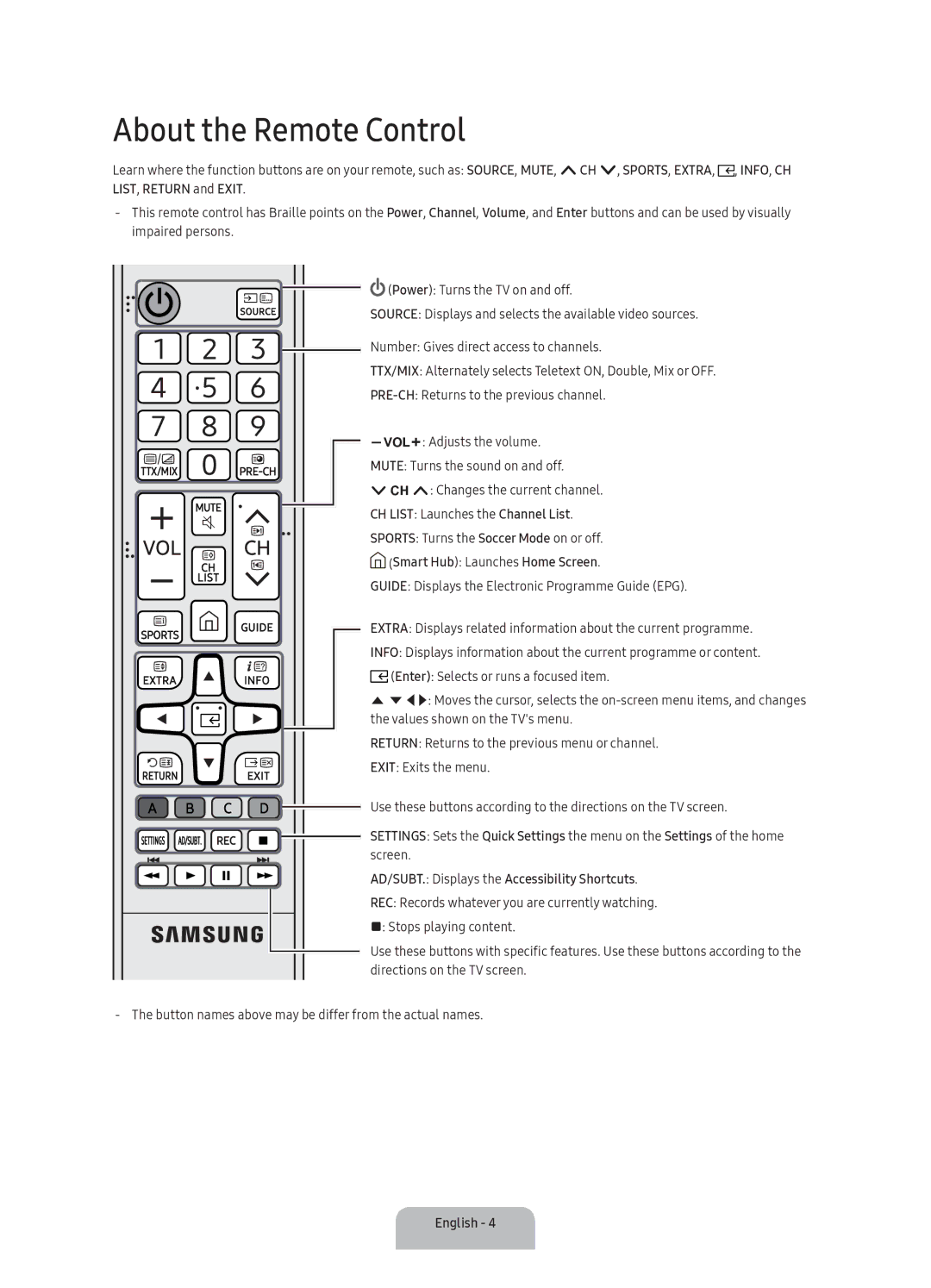 Samsung UA43K5310AKXXV manual About the Remote Control, Smart Hub Launches Home Screen 