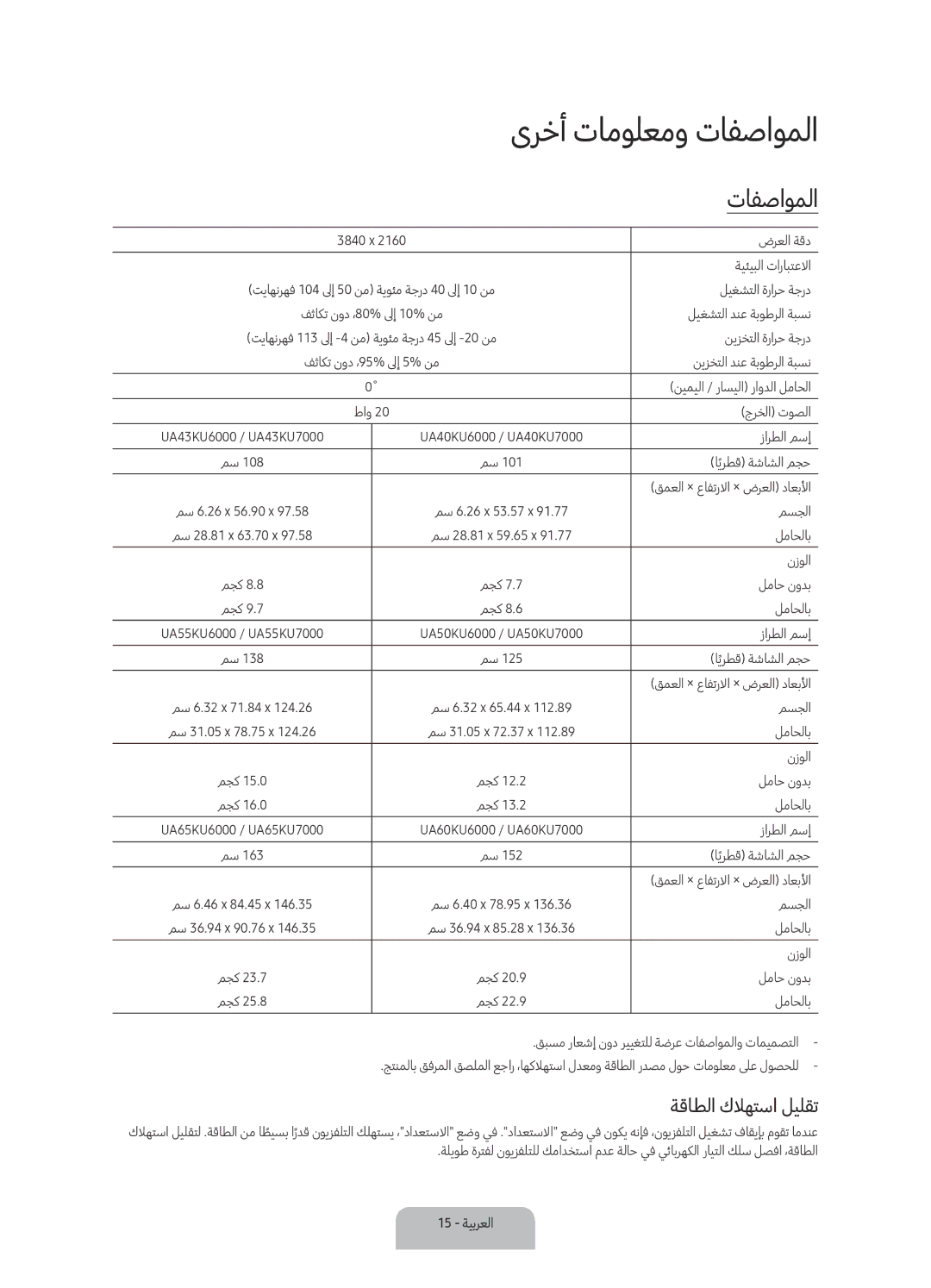 Samsung UA50KU7000RXUM, UA43KU7000RXUM, UA40KU7000RXUM, UA55KU7000RXUM manual ىرخأ تامولعمو تافصاوملا, ةقاطلا كلاهتسا ليلقت 