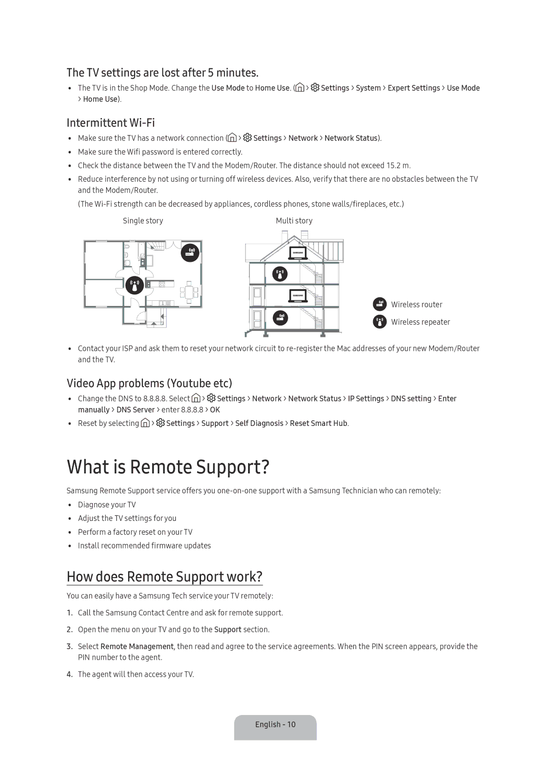 Samsung UA60KU7000RXUM manual What is Remote Support?, How does Remote Support work?, TV settings are lost after 5 minutes 