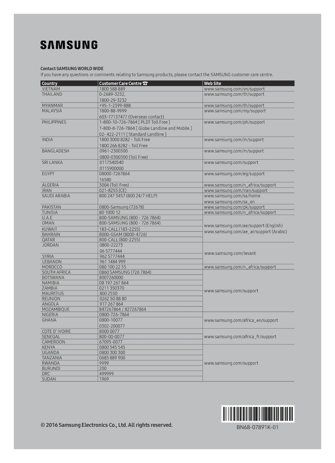 Samsung UA43KU7000RXUM, UA40KU7000RXUM, UA55KU7000RXUM, UA50KU7000RXUM, UA60KU7000RXUM Country Customer Care Centre Web Site 