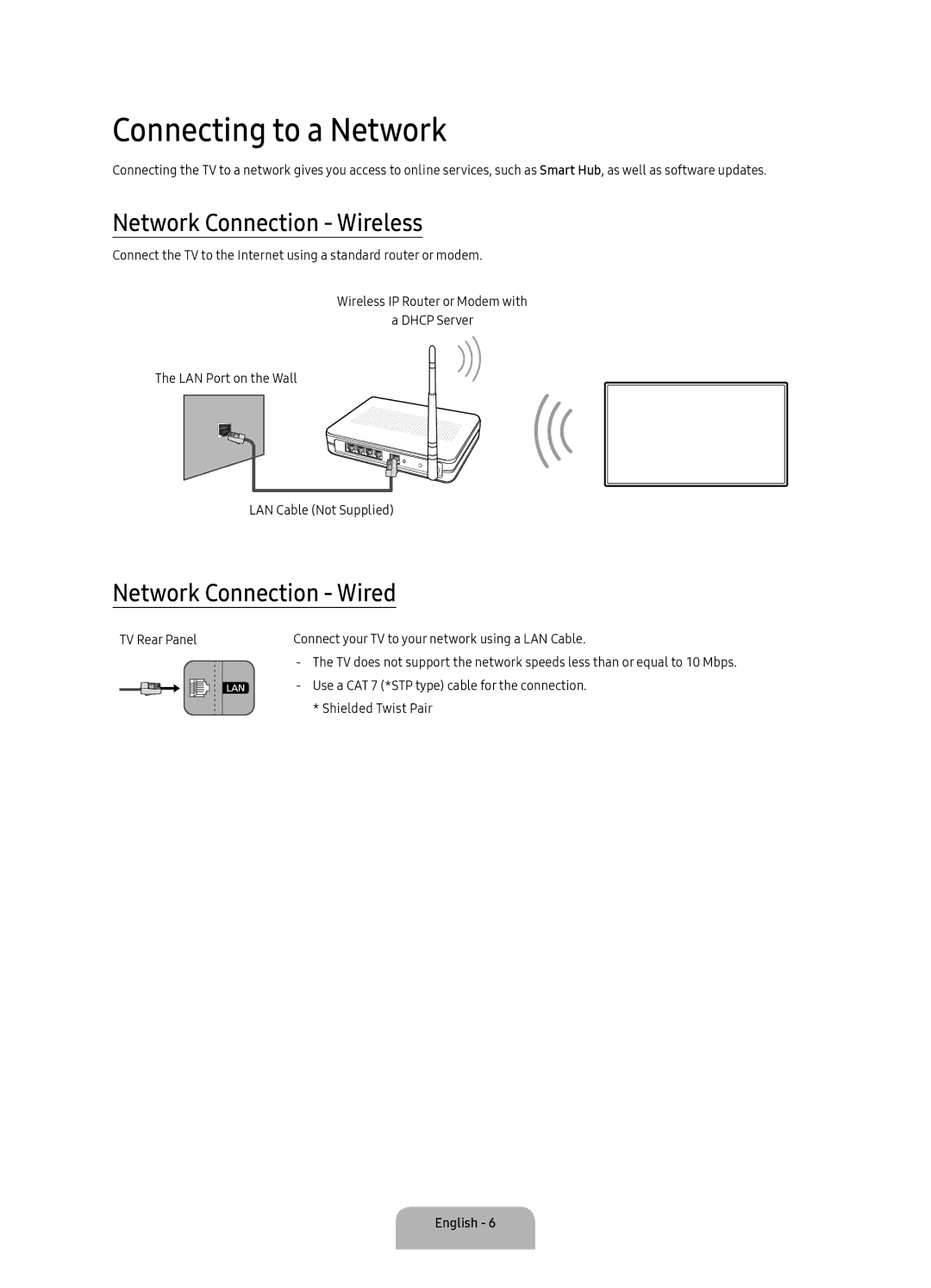 Samsung UA43KU7000RXUM, UA40KU7000RXUM manual Connecting to a Network, Network Connection Wireless, Network Connection Wired 