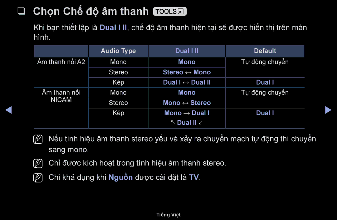 Samsung UA49M5000AKXXV, UA43M5100AKXXV, UA49M5100AKXXV, UA43M5100DKXXV manual Chọn Chế độ âm thanh t, Nn Nn 