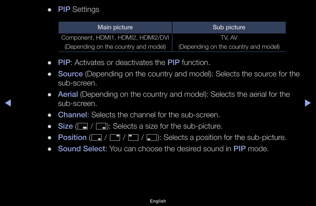 Samsung UA49M5000AKXXV, UA43M5100AKXXV, UA49M5100AKXXV, UA43M5100DKXXV manual PIP Activates or deactivates the PIP function 