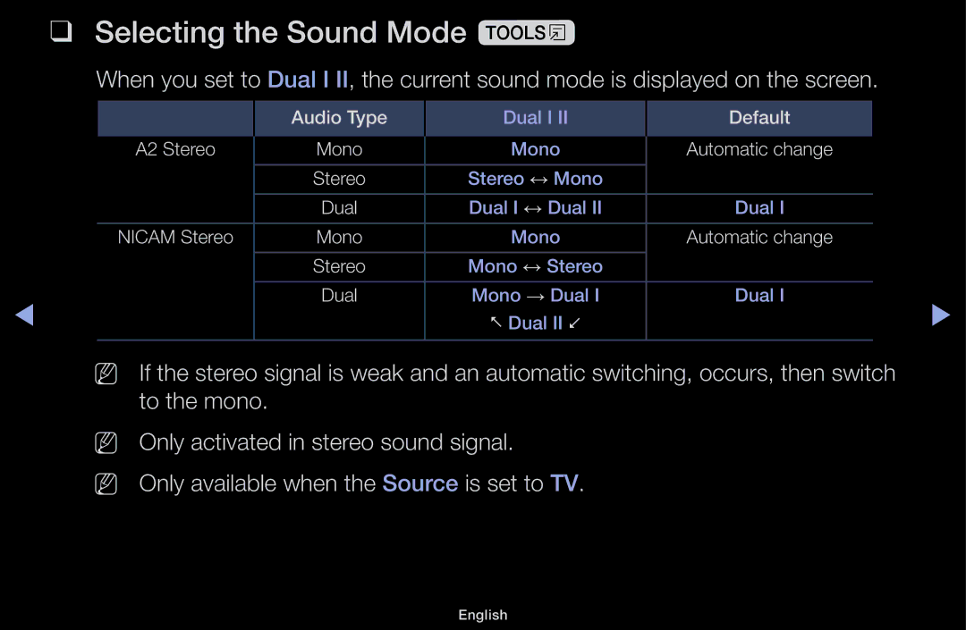 Samsung UA49M5000AKXXV, UA43M5100AKXXV, UA49M5100AKXXV, UA43M5100DKXXV manual Selecting the Sound Mode t 