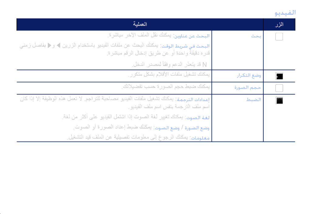 Samsung UA43M5100ARXUM manual ويديفلا 