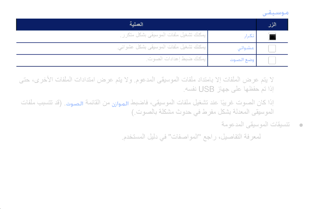 Samsung UA43M5100ARXUM manual ىقيسوم 