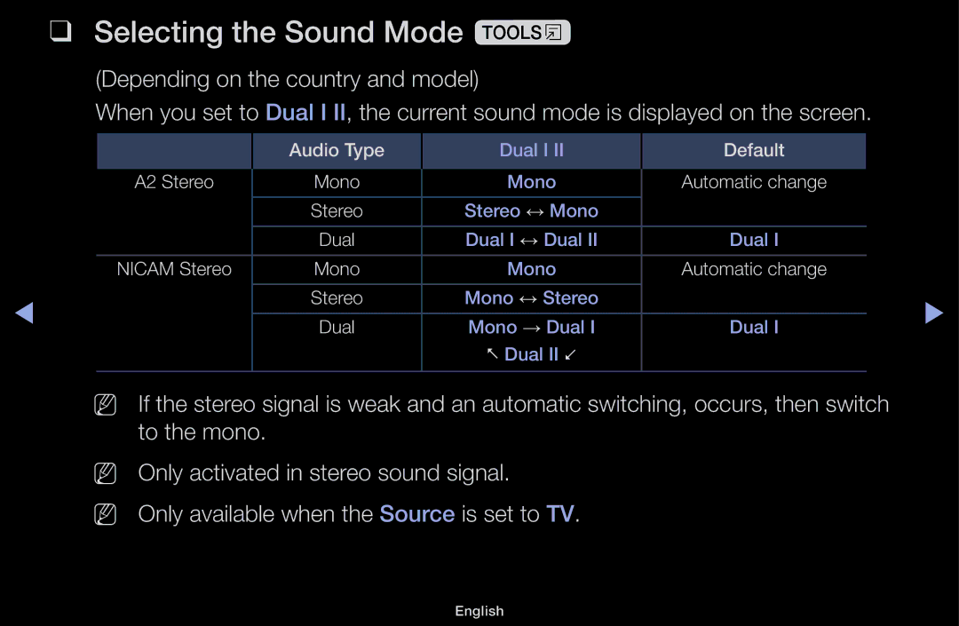 Samsung UA43M5100ARXUM manual Selecting the Sound Mode t 