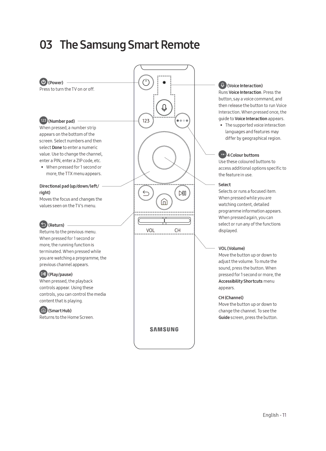 Samsung UA43MU6400KXXV manual Samsung Smart Remote 