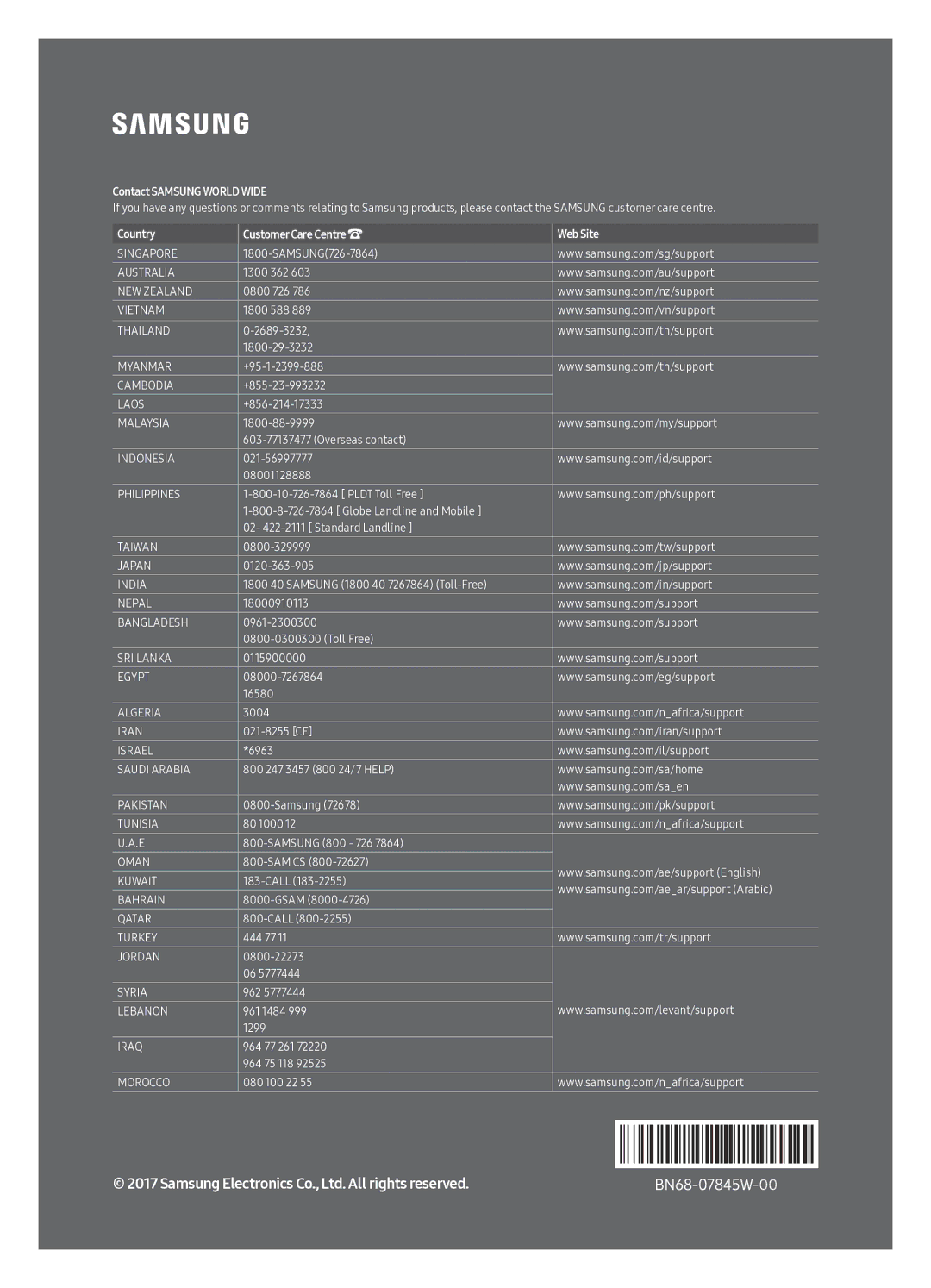 Samsung UA43MU6400KXXV manual Contact Samsung World Wide 