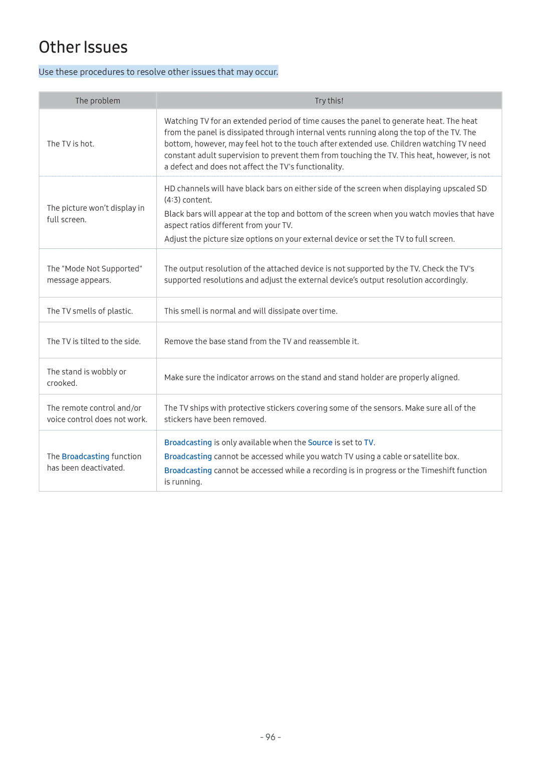 Samsung UA75MU7000RXUM, UA43MU7000RXUM manual Other Issues, Use these procedures to resolve other issues that may occur 