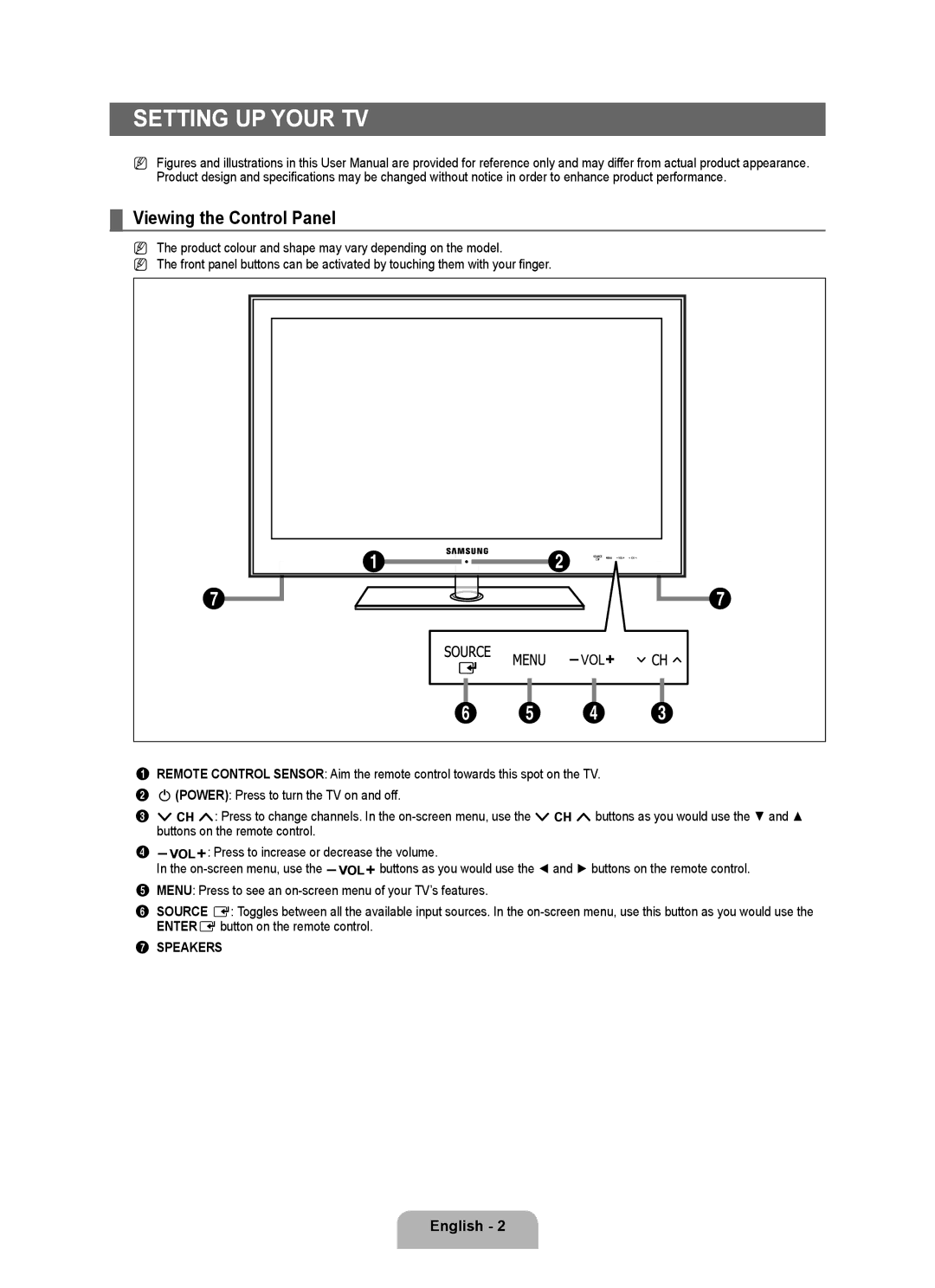 Samsung UA46B6000VRXHC, UA46B6000VRXUM, UA46B6000VRXZN, UA32B6000VRXSQ manual Setting UP Your TV, Viewing the Control Panel 