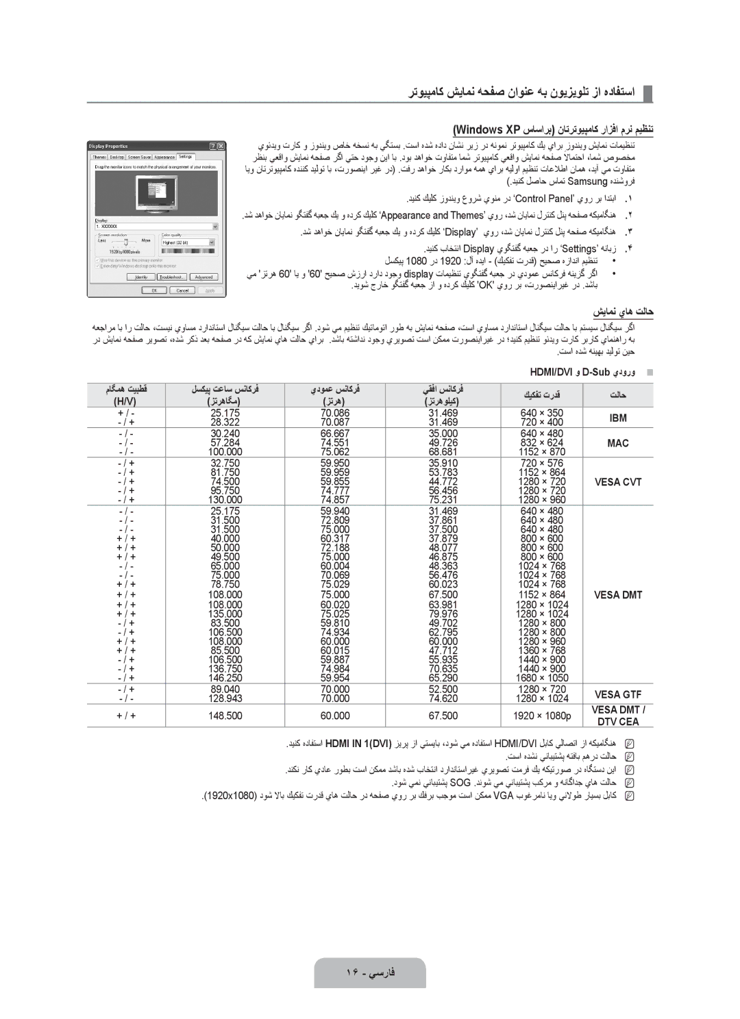 Samsung UA32B6000VRXSJ, UA46B6000VRXUM, UA46B6000VRXZN, UA32B6000VRXSQ manual شيامن ياه تلاح, 16 يسراف, زترهاگم زترهوليك, Ibm 