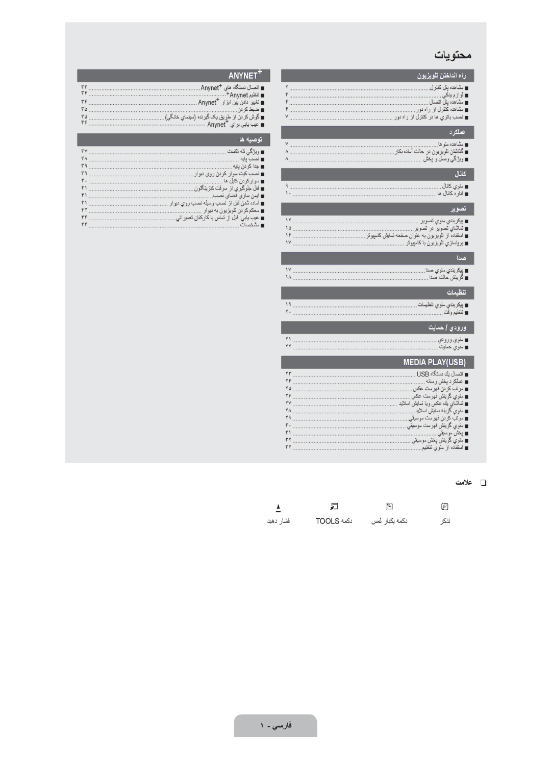 Samsung UA32B6000VRXZN, UA46B6000VRXUM, UA46B6000VRXZN, UA32B6000VRXSQ, UA46B6000VRXHC, UA32B6000VRXSV تملاع, يسراف, ديهد راشف 