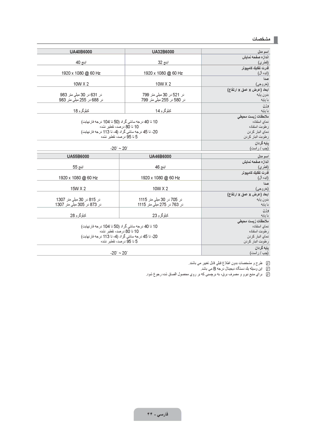 Samsung UA40B6000VRSSK, UA46B6000VRXUM, UA46B6000VRXZN, UA32B6000VRXSQ, UA32B6000VRXZN, UA46B6000VRXHC manual تاصخشم, 44 يسراف 