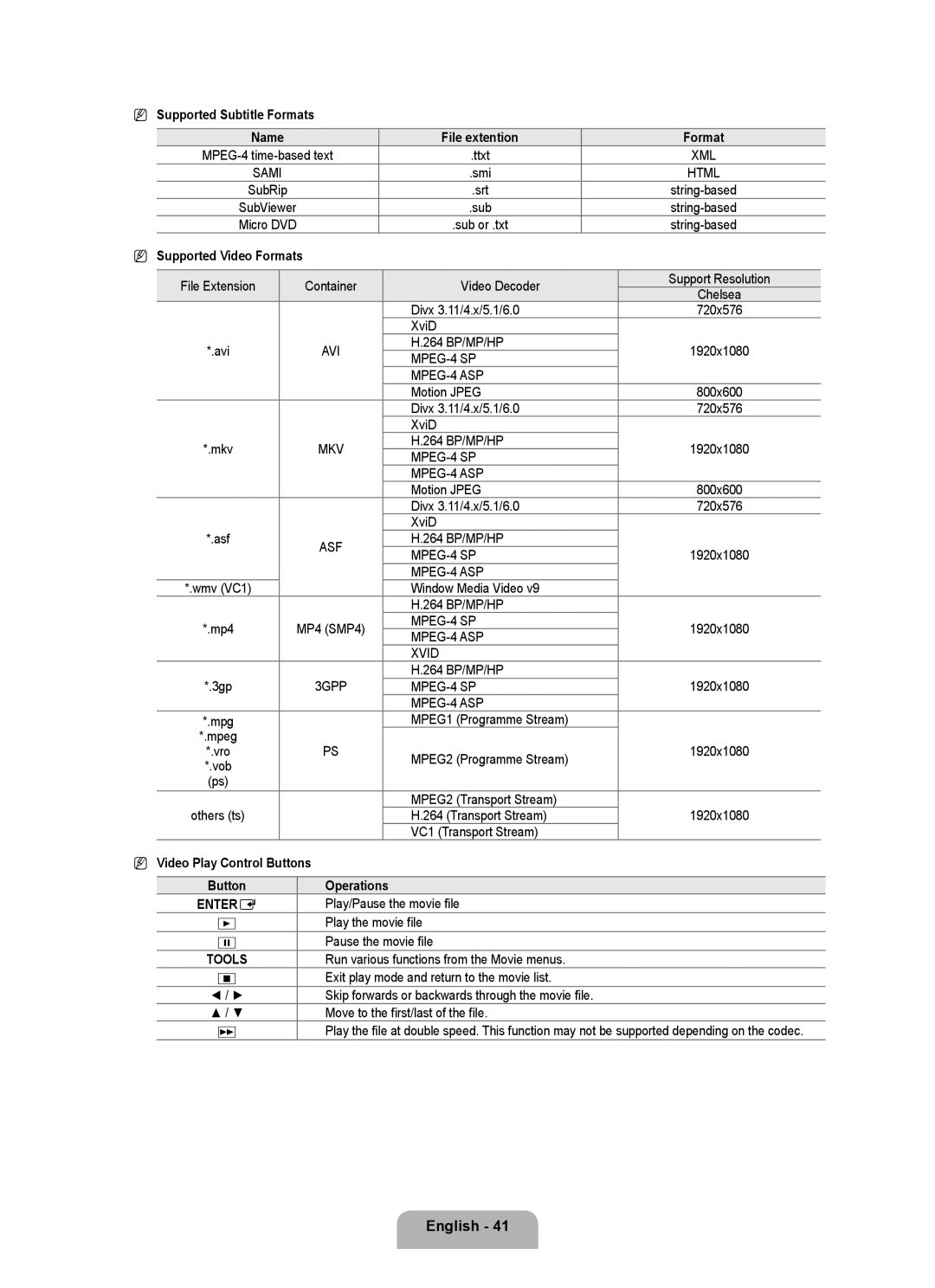 Samsung UA55B7000, UA46B7000, UA40B7000 Supported Subtitle Formats, Supported Video Formats, Video Play Control Buttons 