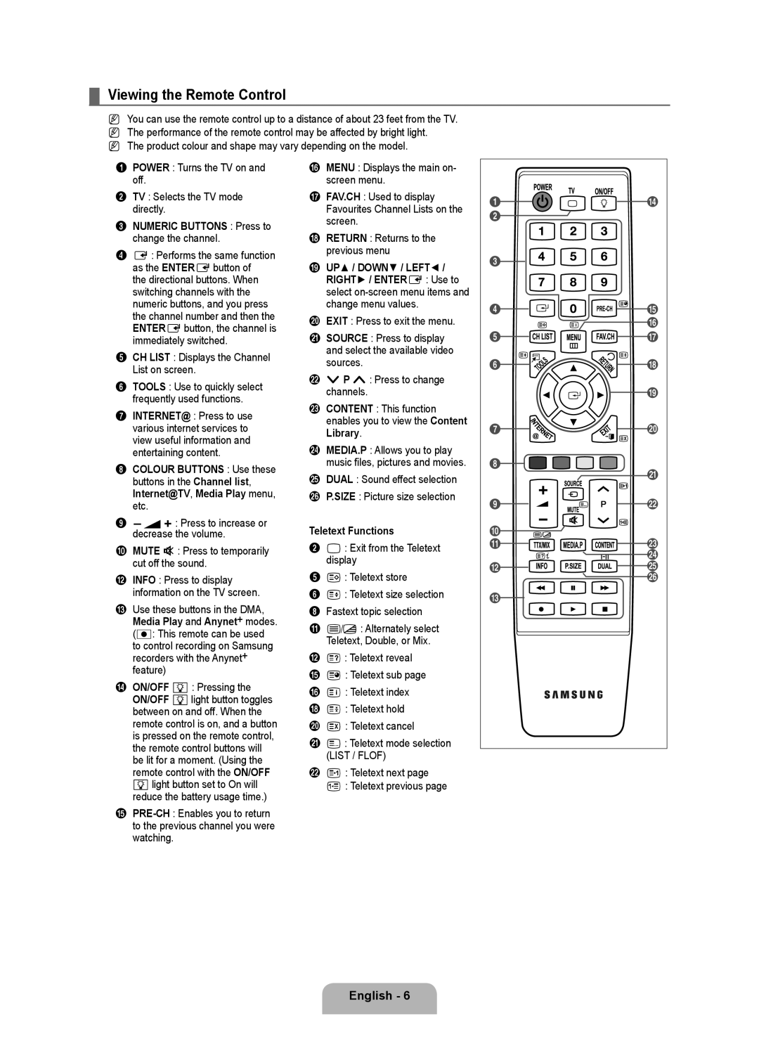 Samsung UA40B7000, UA46B7000 Viewing the Remote Control, Numeric Buttons Press to change the channel, Teletext Functions 