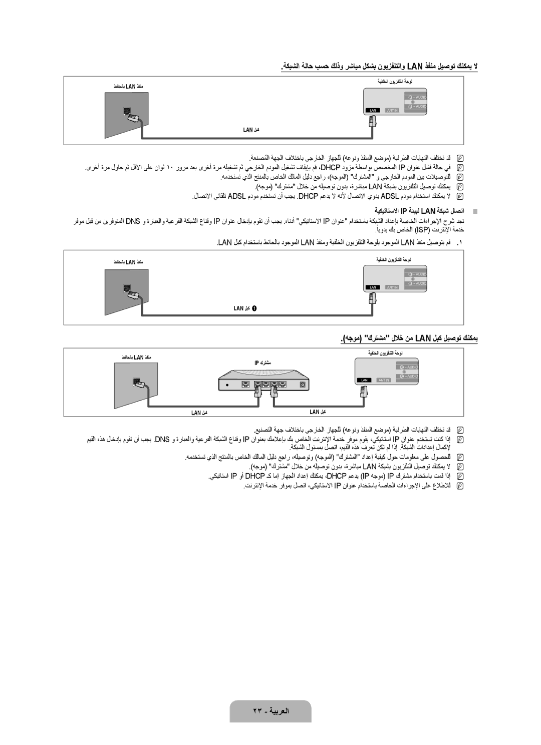 Samsung UA40B7000WRXUM manual هجوم كرتشم للاخ نم Lan لبك ليصوت كنكمي, 23 ةيبرعلا, ةيكيتاتسلاا Ip ةئيبل Lan ةكبش لاصتا 