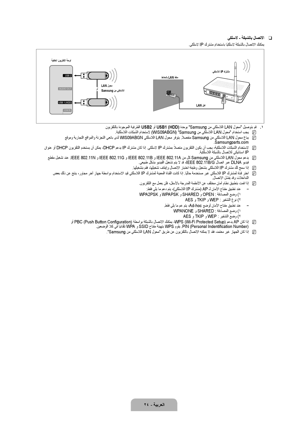 Samsung UA55B7000WRXZN manual يكلسلا ةكبشلاب لاصتلاا, 24 ةيبرعلا, يكلسلا Ip كرتشم مادختساب ايكلسلاً ةكبشلاب لاصتلاا كنكمي 