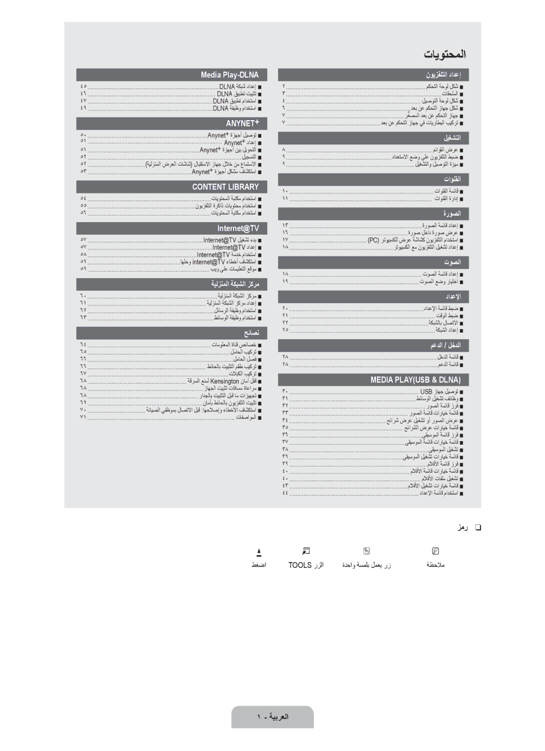 Samsung UA46B7000WRSSK, UA46B7000WRXSQ, UA40B7000WRXUM, UA55B7000WRXZN, UA46B7000WRXSJ, UA46B7000WRXUM manual زمر, ةيبرعلا, طغضا 