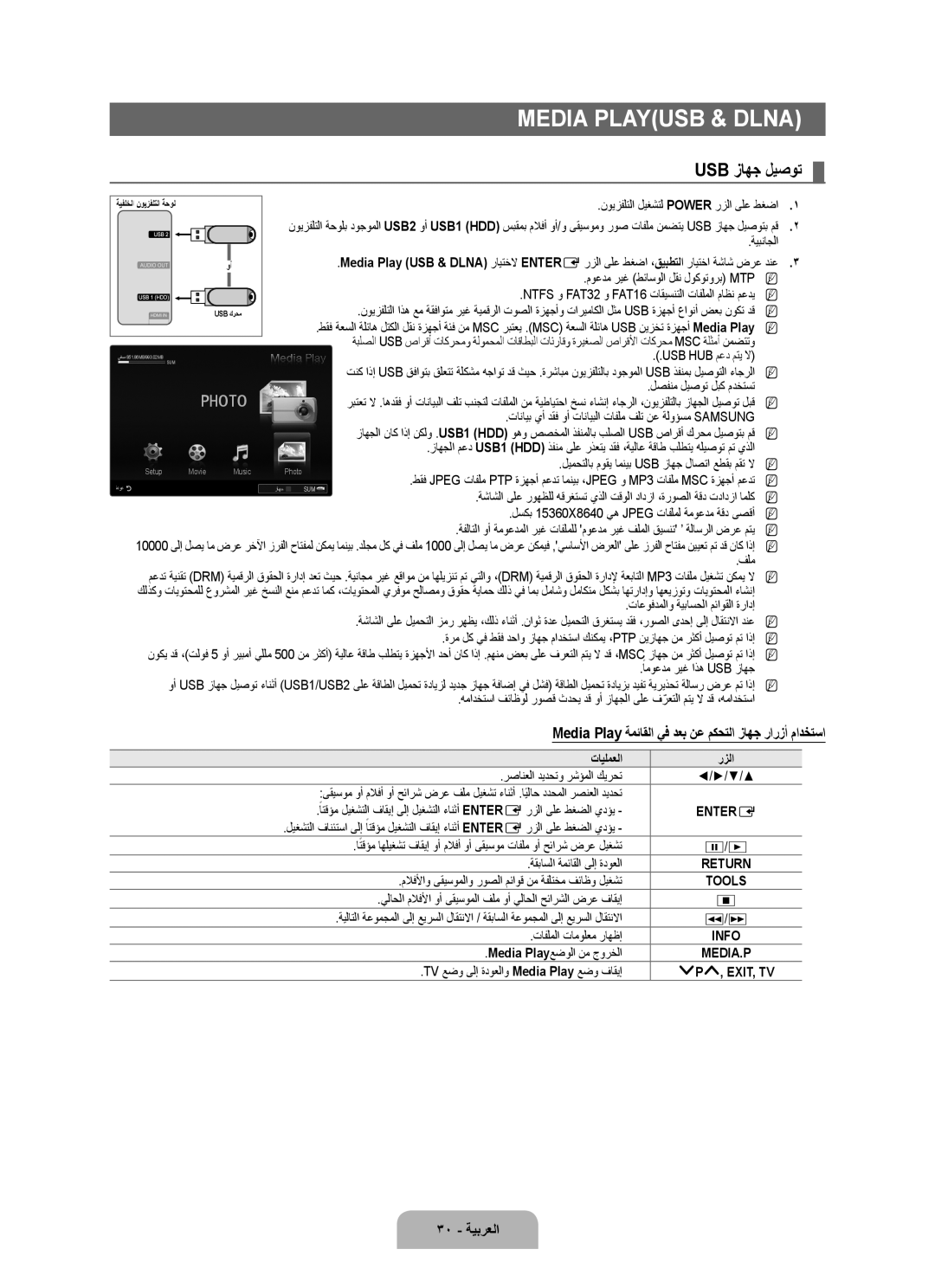 Samsung UA40B7000WRXSV manual Usb زاهج ليصوت, Media Play ةمئاقلا يف دعب نع مكحتلا زاهج رارزأ مادختسا, 30 ةيبرعلا, ∑ /∂ 